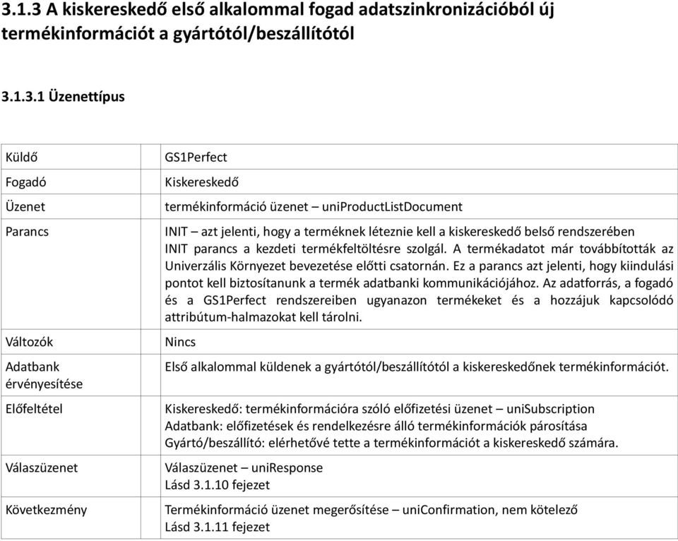 parancs a kezdeti termékfeltöltésre szolgál. A termékadatot már továbbították az Univerzális Környezet bevezetése előtti csatornán.