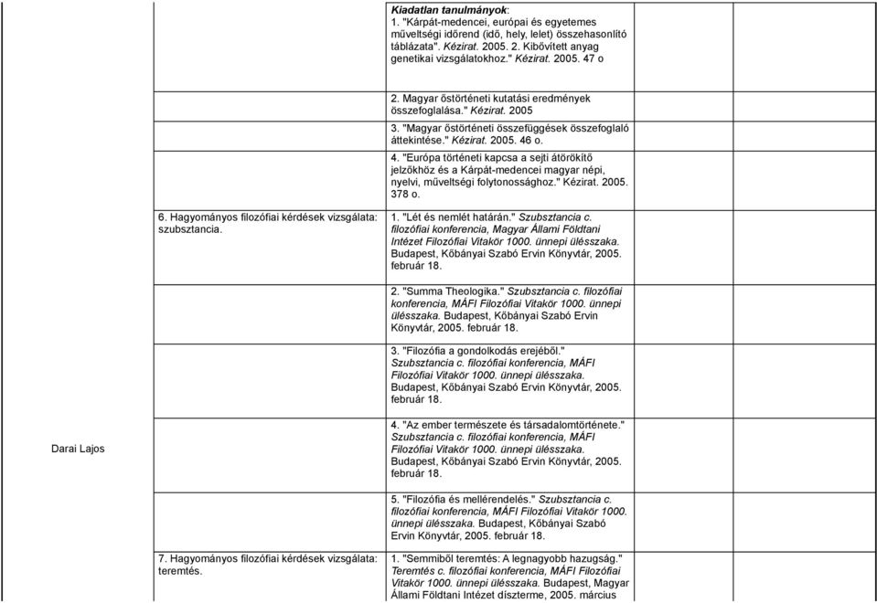 " Kézirat.. 378 o. 6. Hagyományos filozófiai kérdések vizsgálata: szubsztancia. 1. "Lét és nemlét határán." Szubsztancia c.