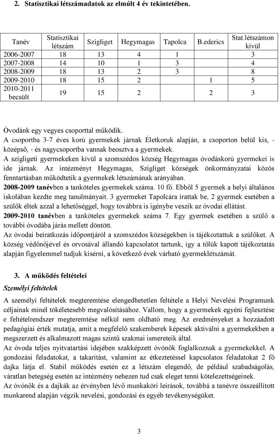 A csoportba 3-7 éves korú gyermekek járnak Életkoruk alapján, a csoporton belül kis, - középső, - és nagycsoportba vannak beosztva a gyermekek.