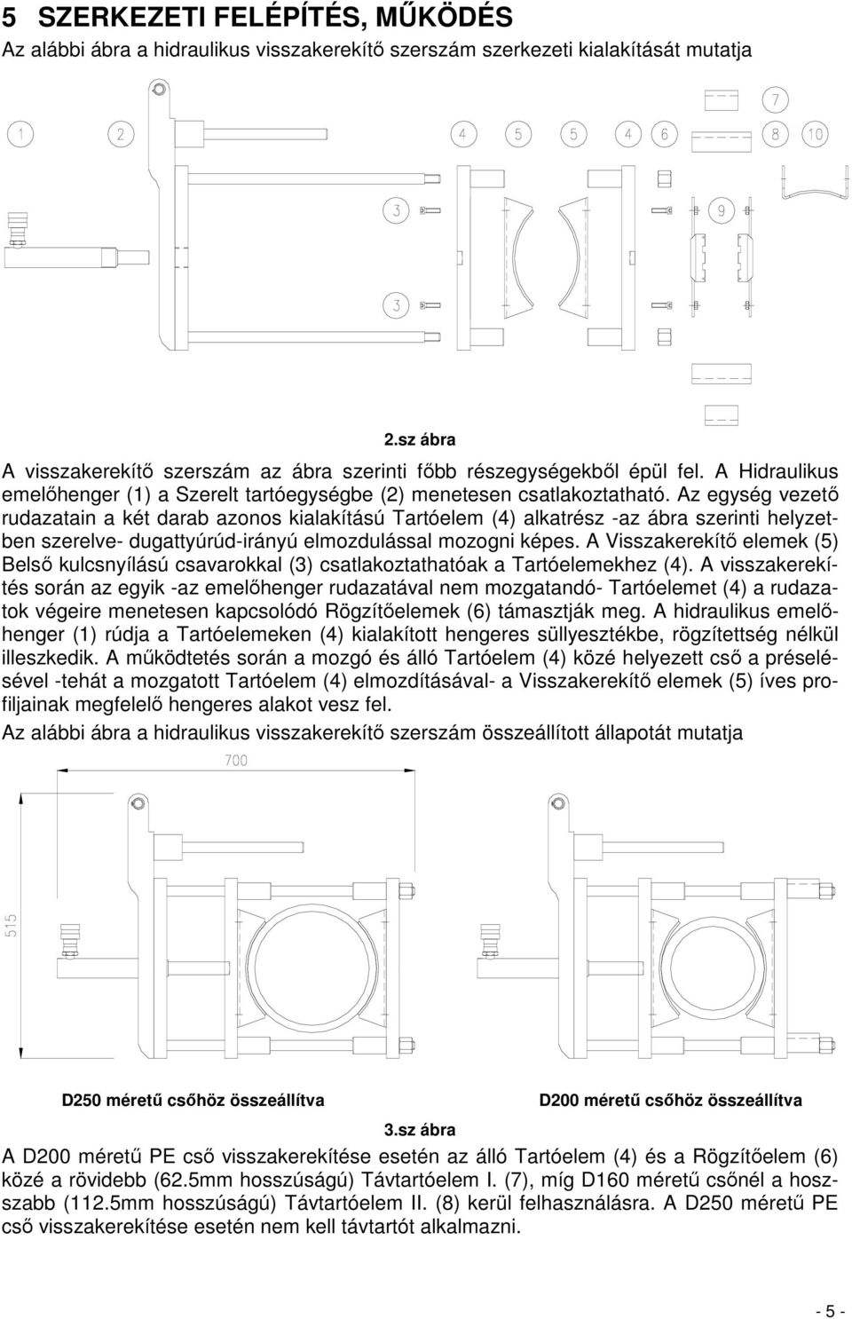 Az egység vezetı rudazatain a két darab azonos kialakítású Tartóelem (4) alkatrész -az ábra szerinti helyzetben szerelve- dugattyúrúd-irányú elmozdulással mozogni képes.