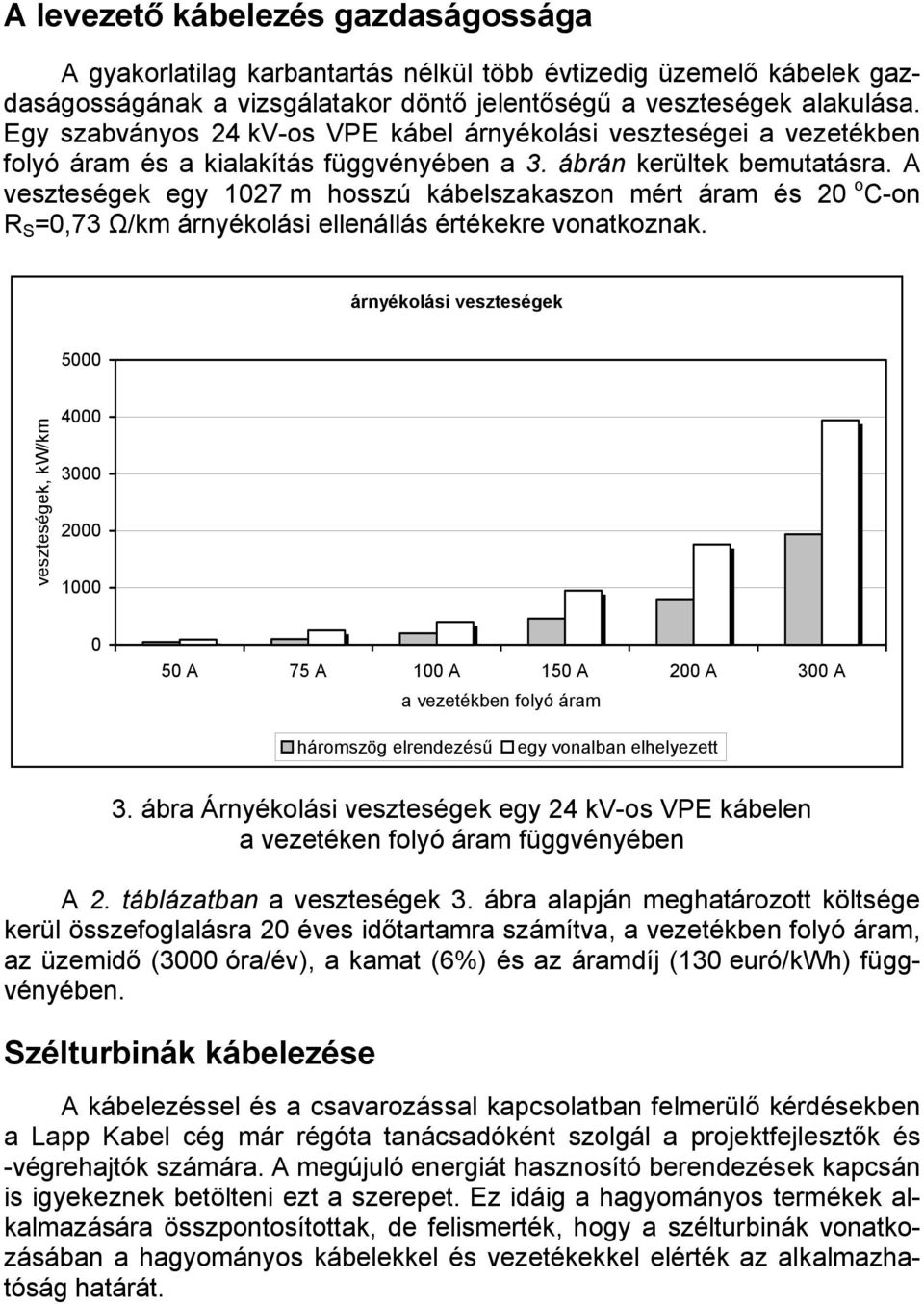 A veszteségek egy 1027 m hosszú kábelszakaszon mért áram és 20 o C-on R S =0,73 Ω/km árnyékolási ellenállás értékekre vonatkoznak.