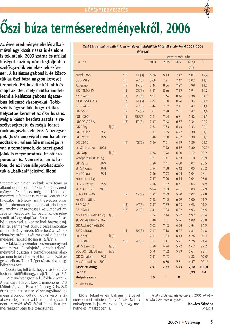 Ezt követte két jobb év, majd az idei, mely mintha modellezné a kalászos gabona ágazatban jellemzô viszonyokat. Többször is úgy véltük, hogy kritikus helyzetbe kerülhet az ôszi búza is.