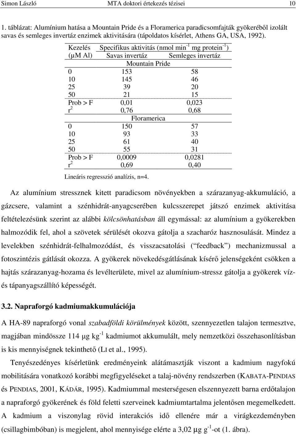 Kezelés Specifikus ktivitás (nmol min -1 mg protein -1 ) (µm Al) Svs invertáz Semleges invertáz Mountin Pride 0 153 58 10 145 46 25 39 20 50 21 15 Pro > F 0,01 0,023 r 2 0,76 0,68 Flormeric 0 150 57