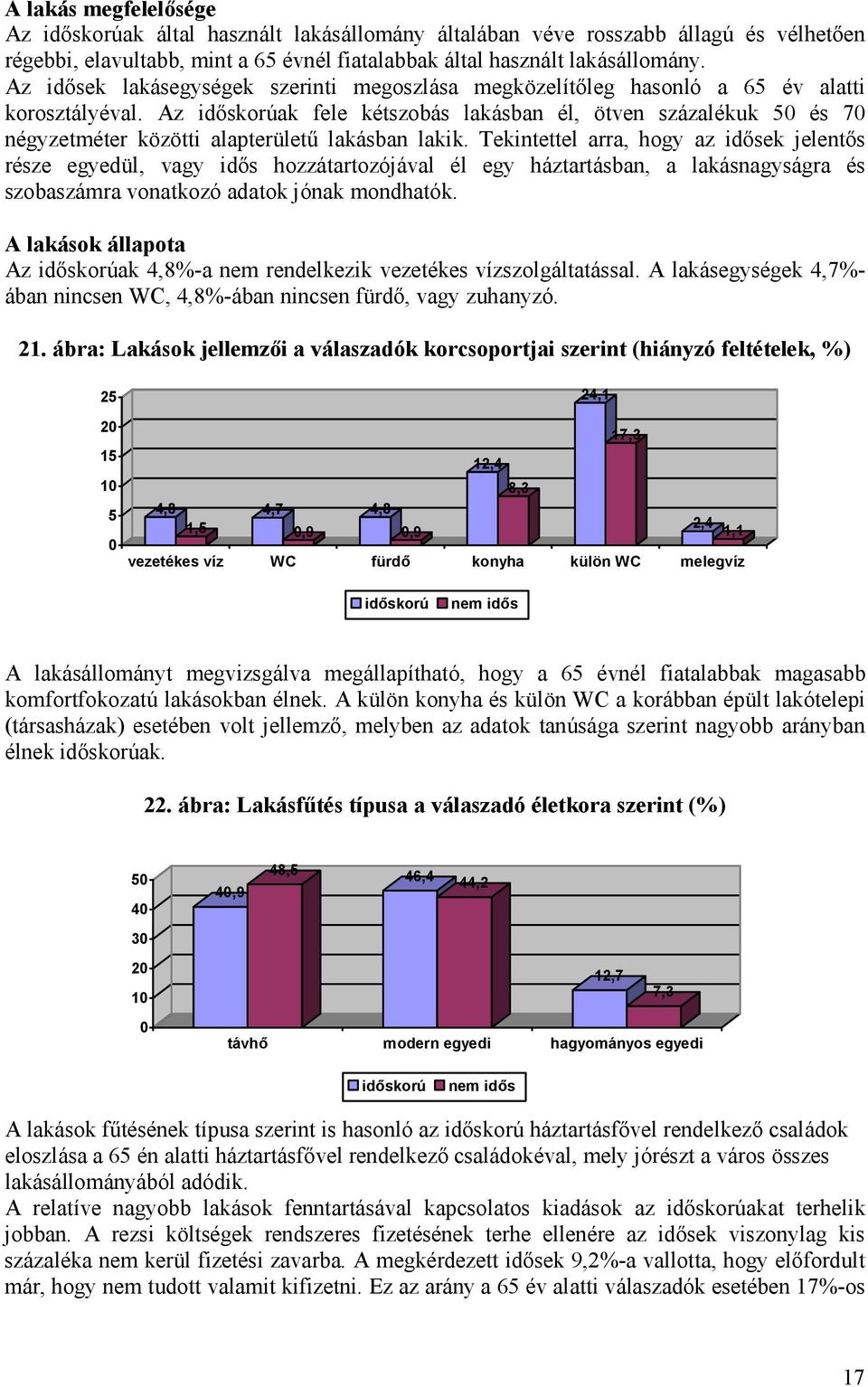 Az időskorúak fele kétszobás lakásban él, ötven százalékuk 5 és 7 négyzetméter közötti alapterületű lakásban lakik.