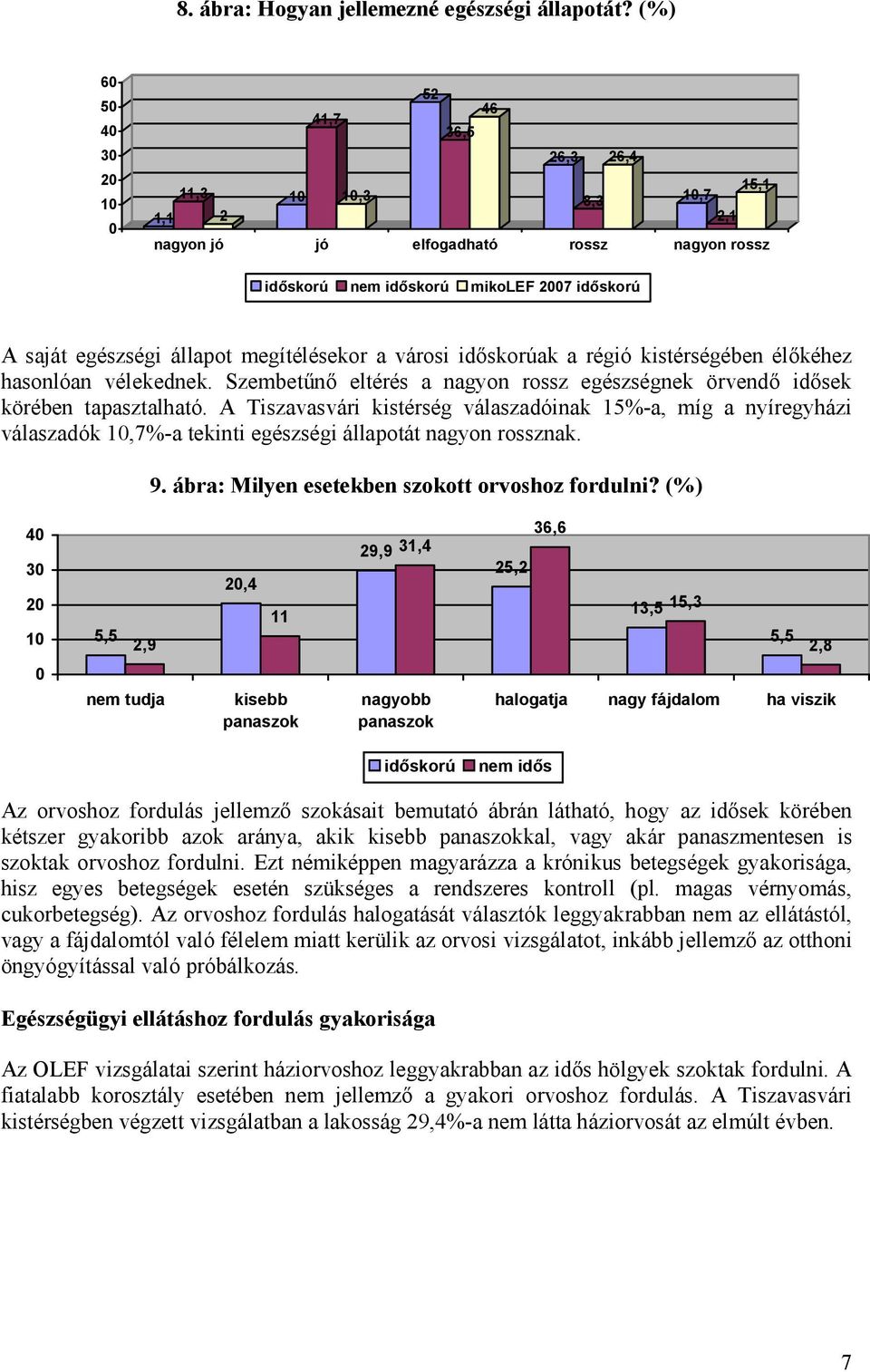 megítélésekor a városi időskorúak a régió kistérségében élőkéhez hasonlóan vélekednek. Szembetűnő eltérés a nagyon rossz egészségnek örvendő idősek körében tapasztalható.