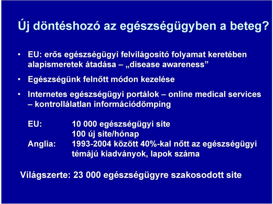 felnőtt módon kezelése Internetes egészségügyi portálok online medical services kontrollálatlan