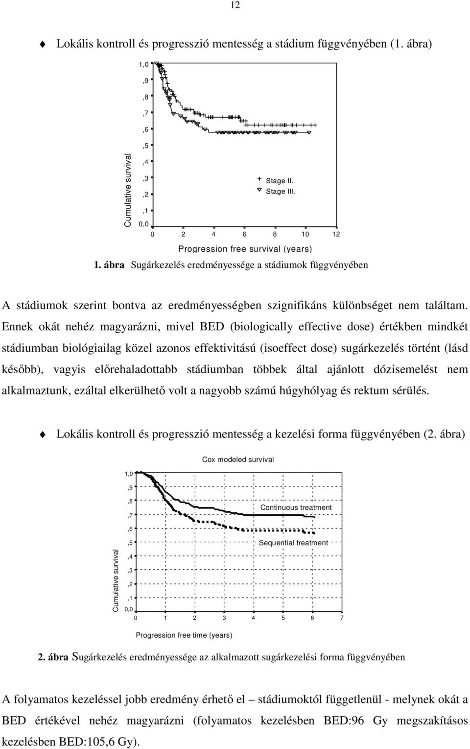 Ennek okát nehéz magyarázni, mivel BED (biologically effective dose) értékben mindkét stádiumban biológiailag közel azonos effektivitású (isoeffect dose) sugárkezelés történt (lásd késıbb), vagyis