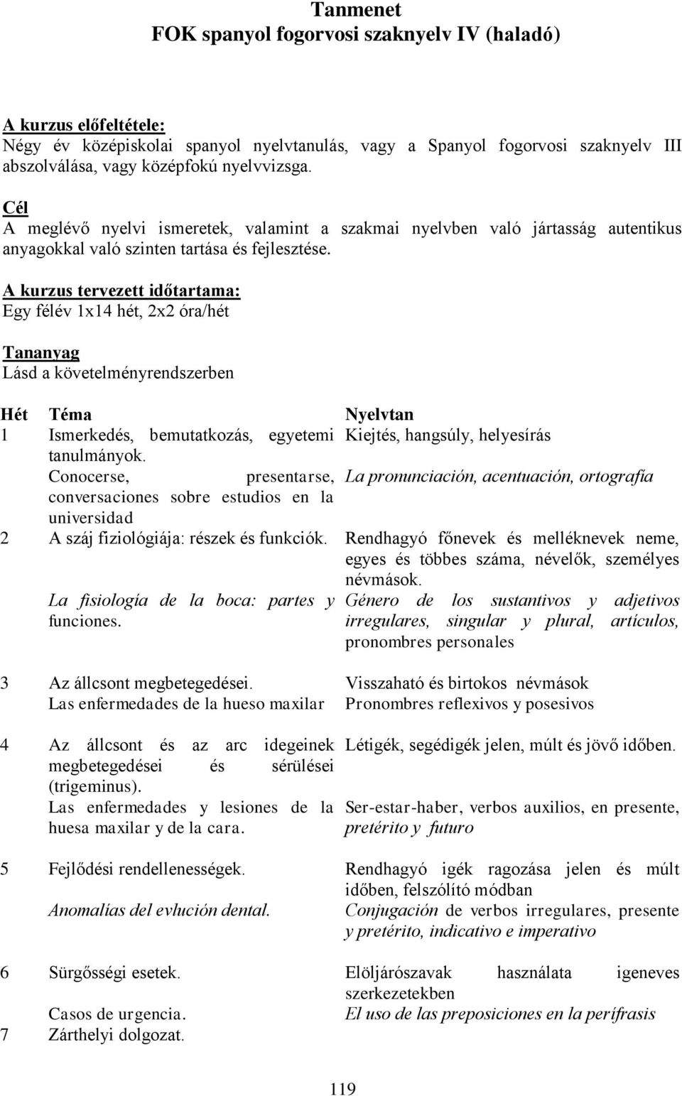 A kurzus tervezett időtartama: Egy félév 1x14 hét, 2x2 óra/hét Tananyag Lásd a követelményrendszerben Hét Téma Nyelvtan 1 Ismerkedés, bemutatkozás, egyetemi Kiejtés, hangsúly, helyesírás tanulmányok.