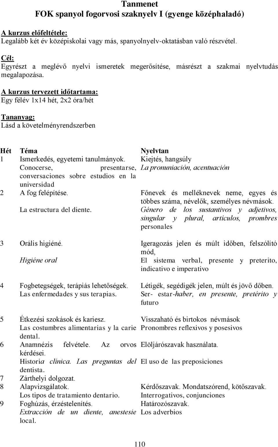 A kurzus tervezett időtartama: Egy félév 1x14 hét, 2x2 óra/hét Tananyag: Lásd a követelményrendszerben Hét Téma Nyelvtan 1 Ismerkedés, egyetemi tanulmányok.
