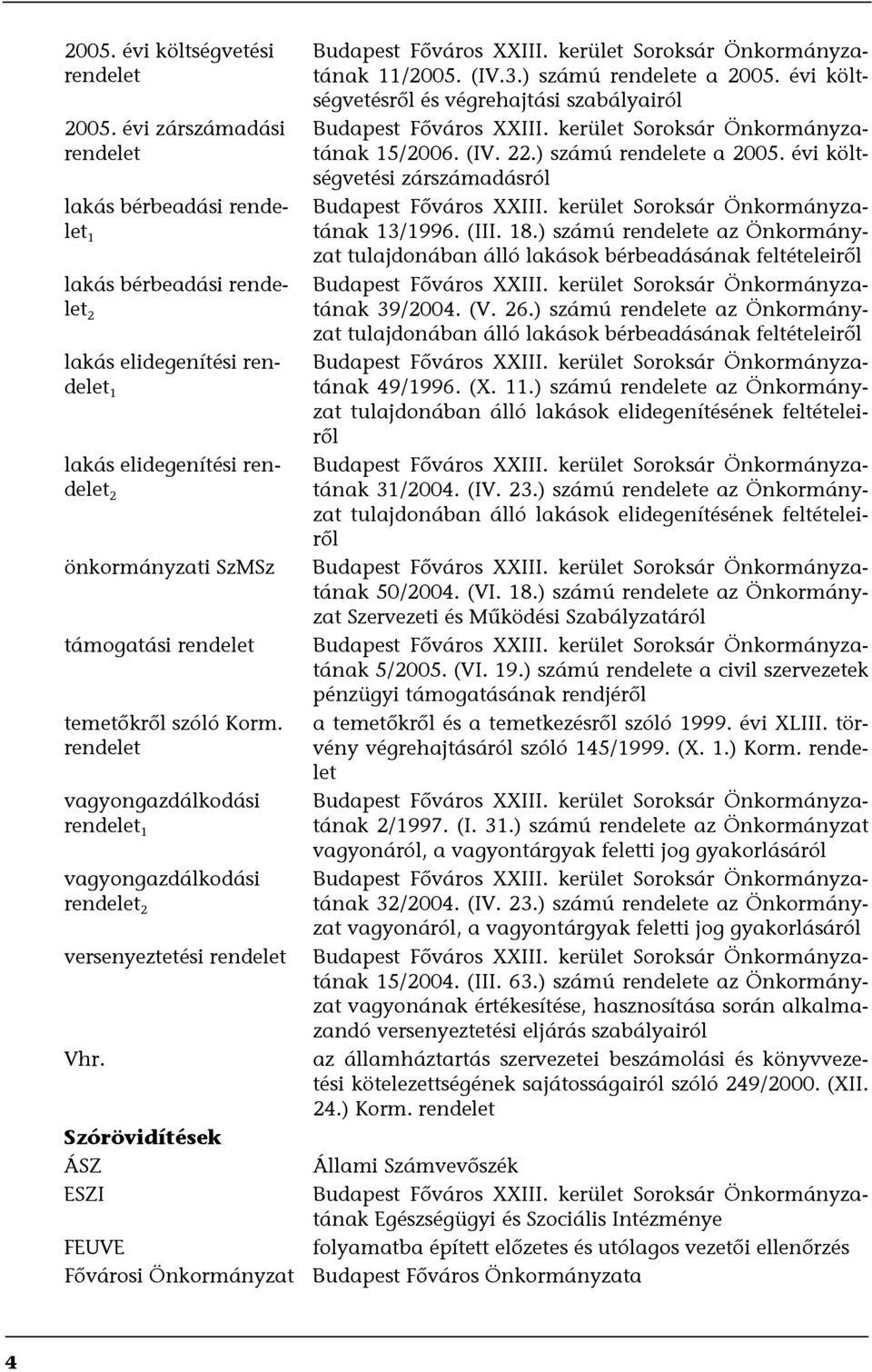 szóló Korm. rendelet vagyongazdálkodási rendelet 1 vagyongazdálkodási rendelet 2 versenyeztetési rendelet Vhr. Budapest Főváros XXIII. kerület Soroksár Önkormányzatának 11/2005. (IV.3.