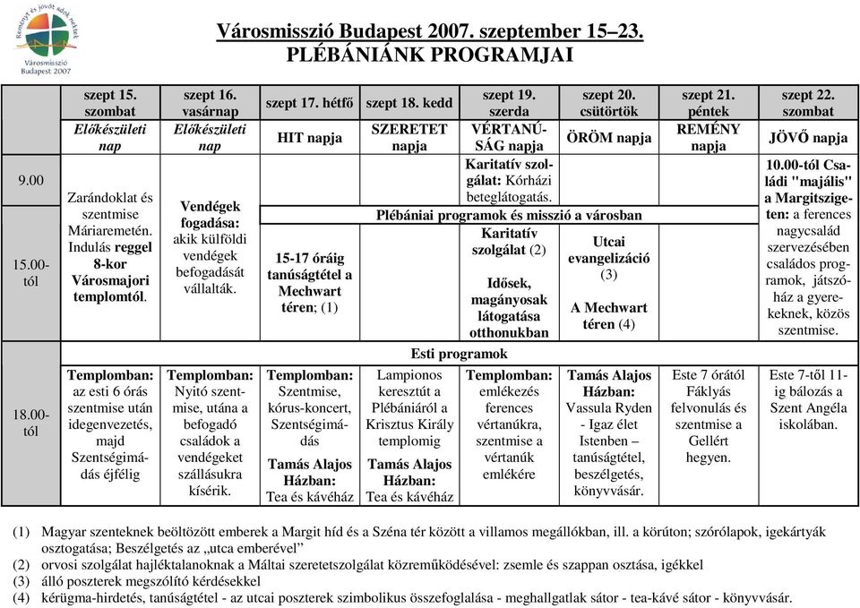 Nyitó szentmise, utána a befogadó családok a vendégeket szállásukra kísérik. szept 17. hétfı szept 18. kedd szept 19. szept 20.