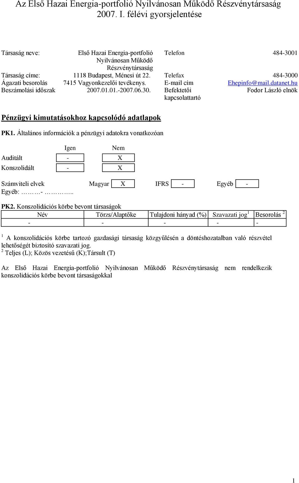 Telefax 484-3000 Ágazati besorolás 7415 Vagyonkezelői tevékenys. E-mail cím Ehepinfo@mail.datanet.hu Beszámolási időszak 2007.01.01.-2007.06.30. Befektetői kapcsolattartó Fodor László elnök Pénzügyi kimutatásokhoz kapcsolódó adatlapok PK1.