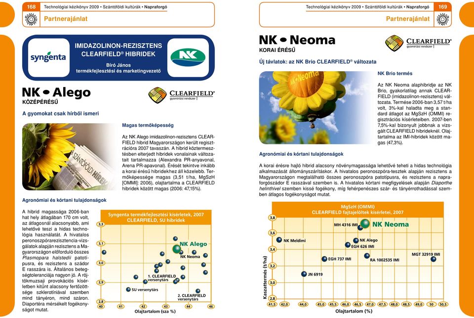 Termése 2006-ban 3,57 t/ha volt, 3%-kal haladta meg a standard átlagot az MgSzH (OMMI) re gisztrációs kísérleteiben. 2007-ben 7,5%-kal bizonyult jobbnak a vizsgált CLEARFIELD hibrideknél.