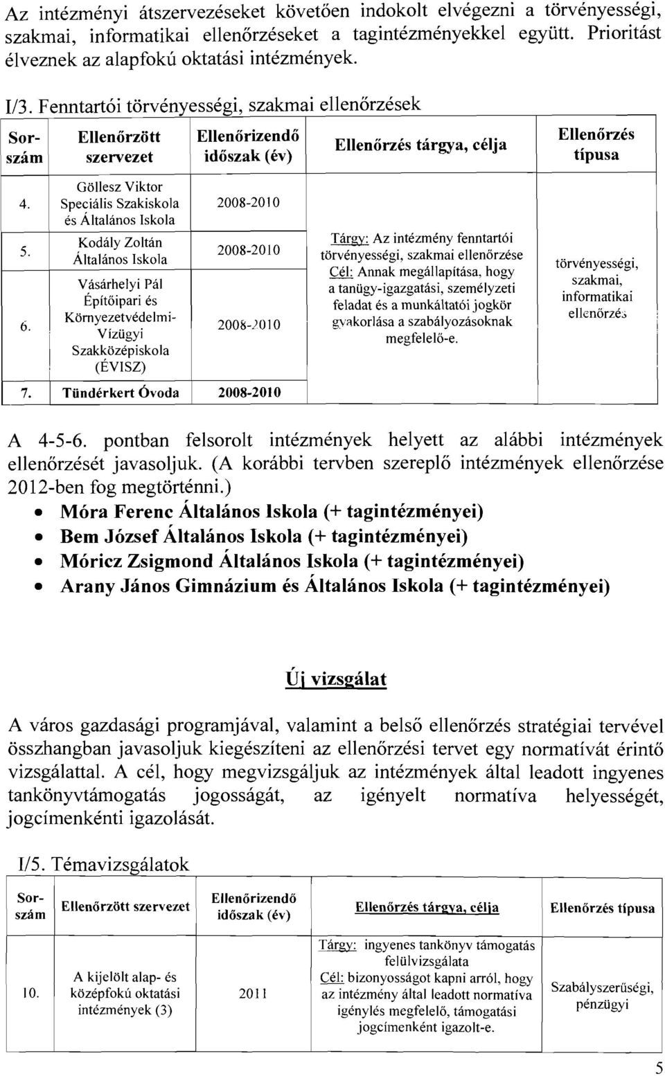 Specáls Szakskola 2008- és Általános skola Kodály Zoltán Tárgy: Az ntézmény fenntartó 5.