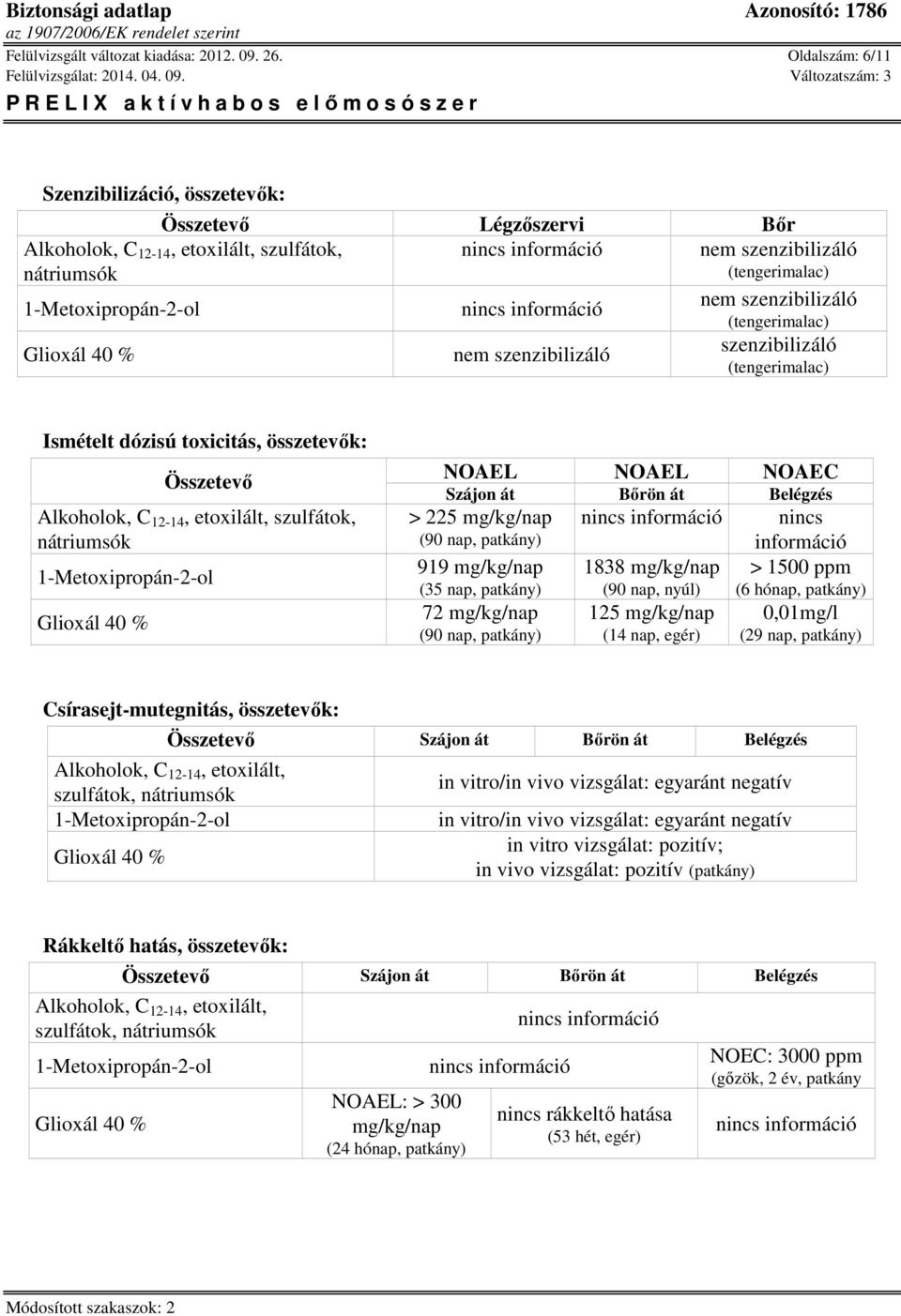 (tengerimalac) szenzibilizáló (tengerimalac) Ismételt dózisú toxicitás, összetevők: Összetevő Alkoholok, C 12-14, etoxilált, szulfátok, nátriumsók NOAEL NOAEL NOAEC Szájon át Bőrön át Belégzés > 225