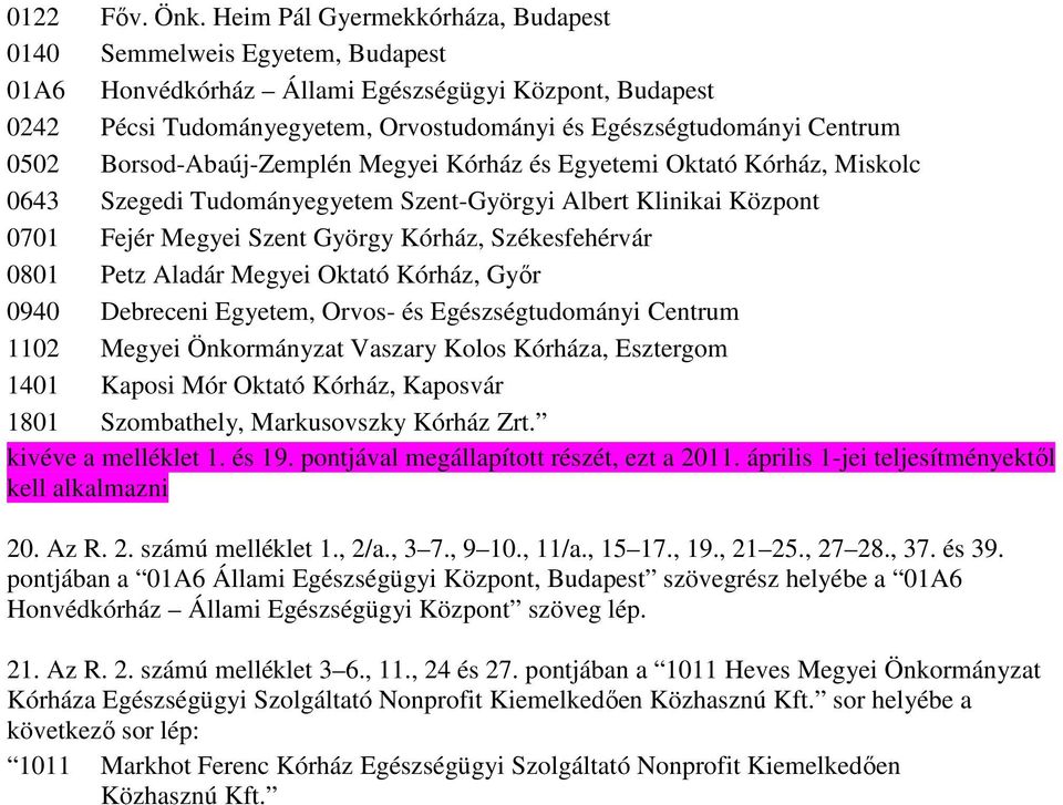 0502 Borsod-Abaúj-Zemplén Megyei Kórház és Egyetemi Oktató Kórház, Miskolc 0643 Szegedi Tudományegyetem Szent-Györgyi Albert Klinikai Központ 0701 Fejér Megyei Szent György Kórház, Székesfehérvár