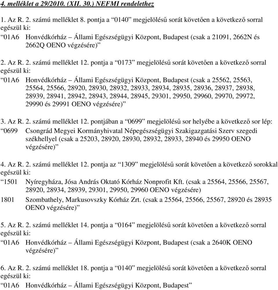 pontja a 0173 megjelöléső sorát követıen a következı sorral 01A6 Honvédkórház Állami Egészségügyi Központ, Budapest (csak a 25562, 25563, 25564, 25566, 28920, 28930, 28932, 28933, 28934, 28935,