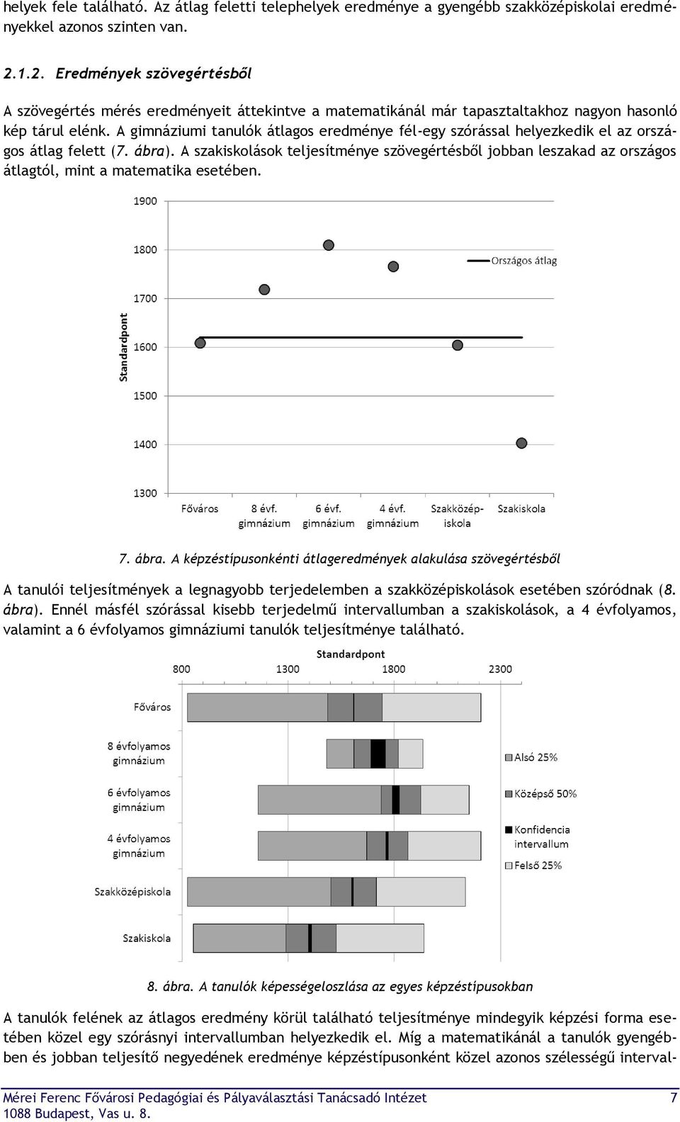 A gimnáziumi tanulók átlagos eredménye fél-egy szórással helyezkedik el az országos átlag felett (7. ábra).