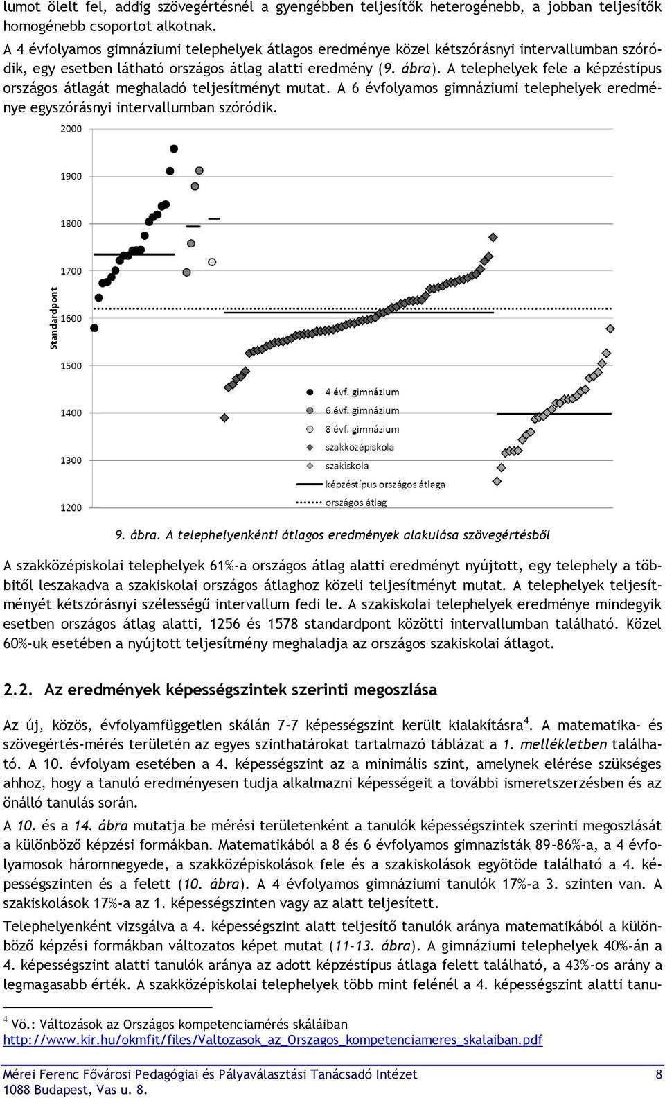 A telephelyek fele a képzéstípus országos átlagát meghaladó teljesítményt mutat. A 6 évfolyamos gimnáziumi telephelyek eredménye egyszórásnyi intervallumban szóródik. 9. ábra.