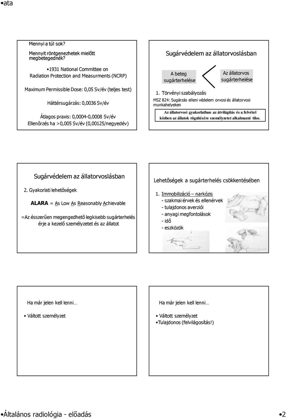 ha >0,005 Sv/év (0,00125/negyedév) Sugárvédelem az állatorvoslásban A beteg sugárterhelése 1.