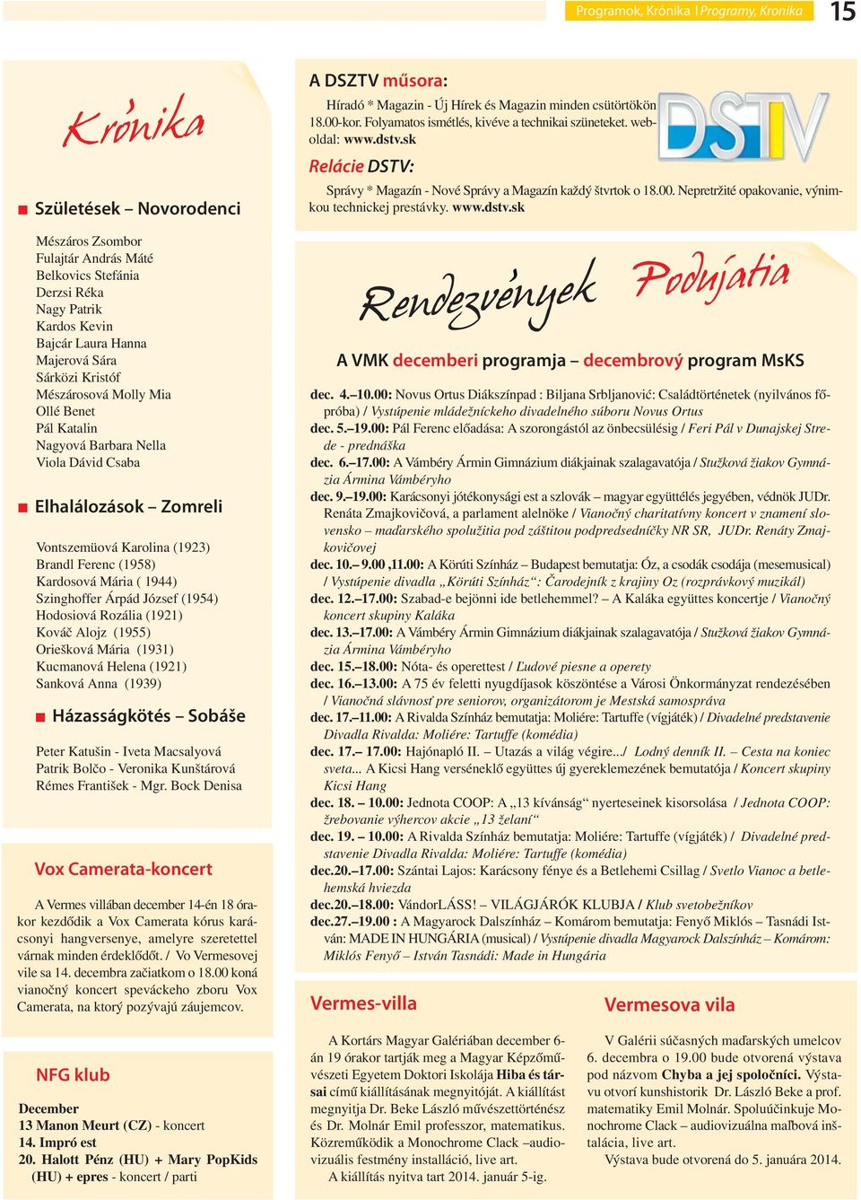 Szinghoffer Árpád József (1954) Hodosiová Rozália (1921) Kováč Alojz (1955) Oriešková Mária (1931) Kucmanová Helena (1921) Sanková Anna (1939) Házasságkötés Sobáše Peter Katušin - Iveta Macsalyová