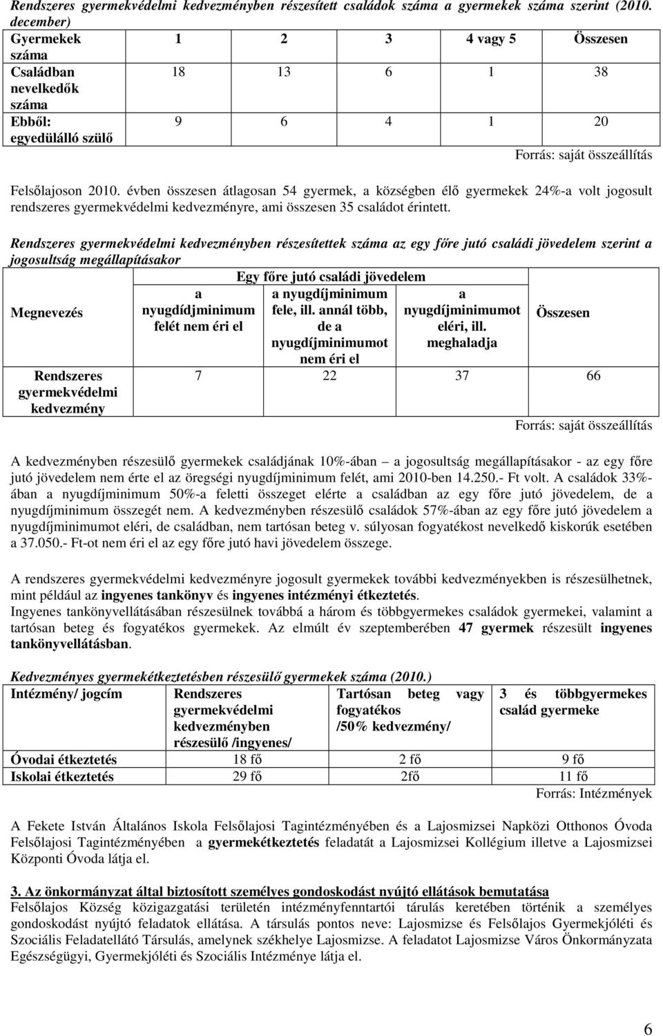 évben összesen átlagosan 54 gyermek, a községben élı gyermekek 24%-a volt jogosult rendszeres gyermekvédelmi kedvezményre, ami összesen 35 családot érintett.