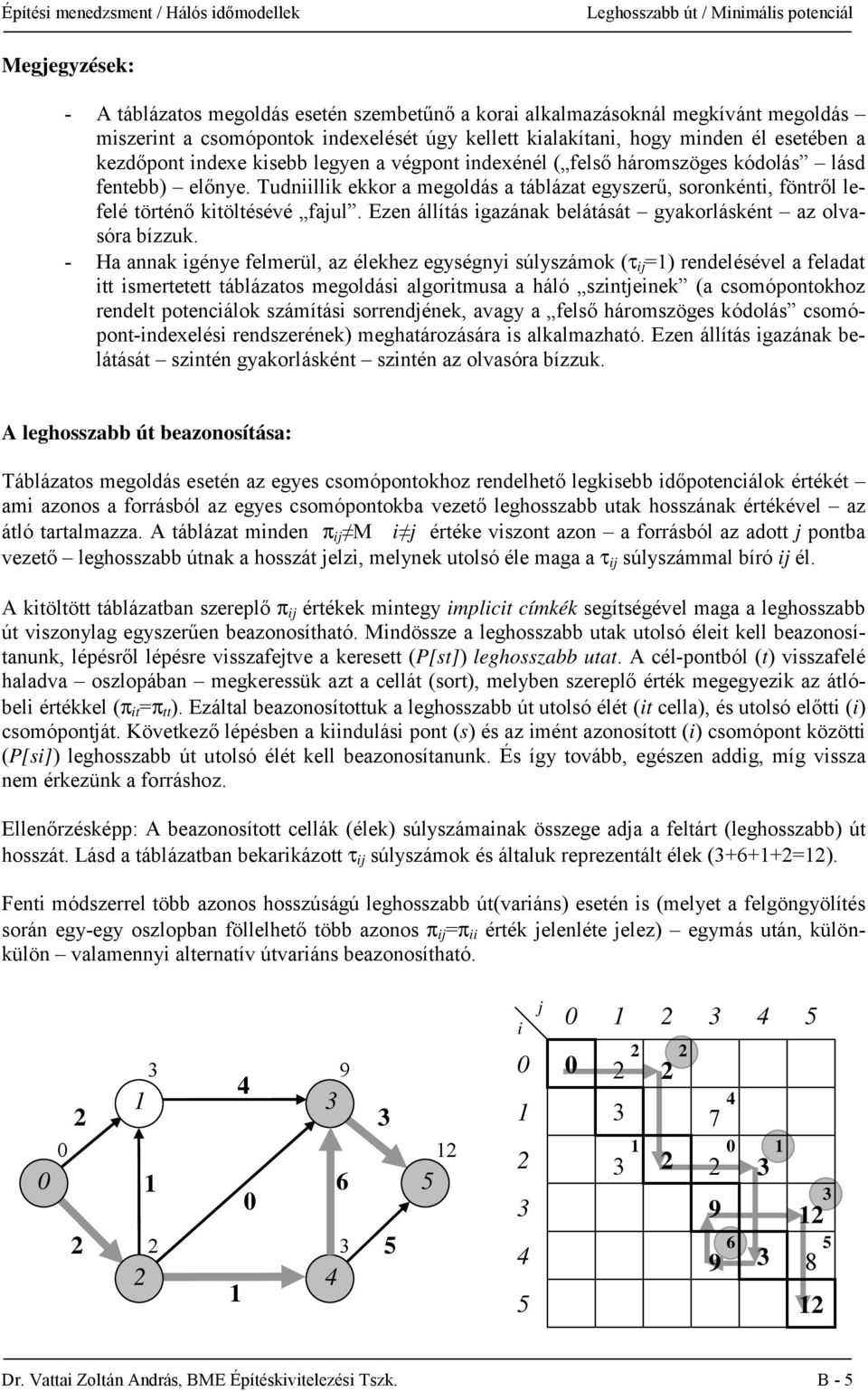 Tudniillik ekkor a megoldás a táblázat egyszerű, soronkénti, föntről lefelé történő kitöltésévé fajul. zen állítás igazának belátását gyakorlásként az olvasóra bízzuk.