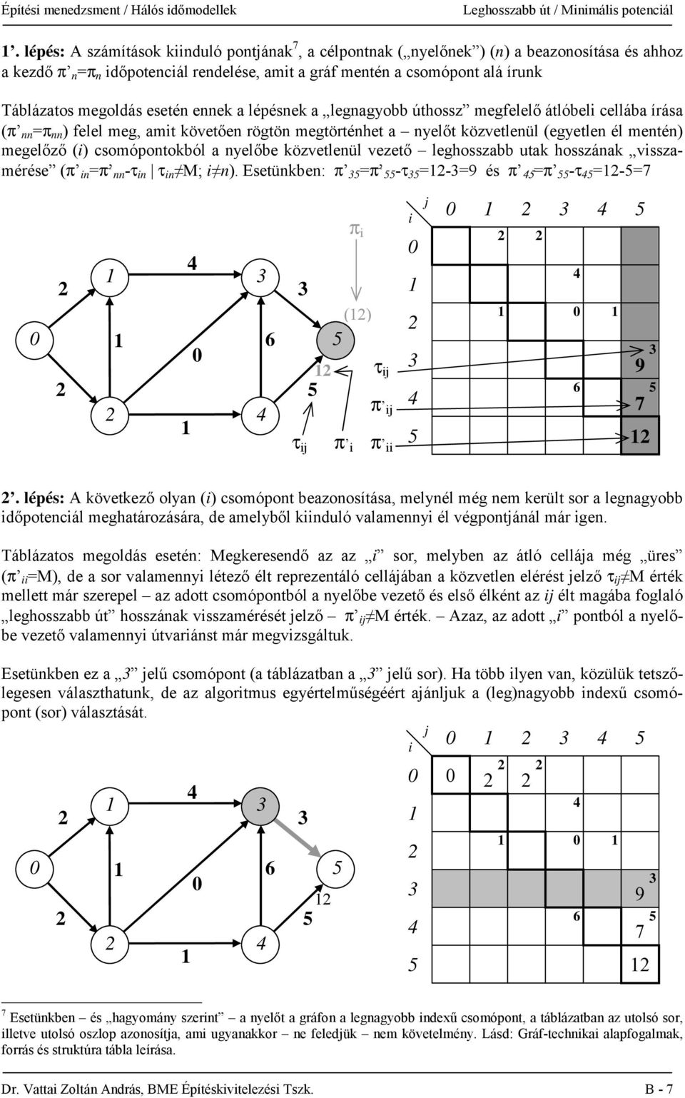 esetén ennek a lépésnek a legnagyobb úthossz megfelelő átlóbeli cellába írása (π nn =π nn ) felel meg, amit követően rögtön megtörténhet a nyelőt közvetlenül (egyetlen él mentén) megelőző (i)