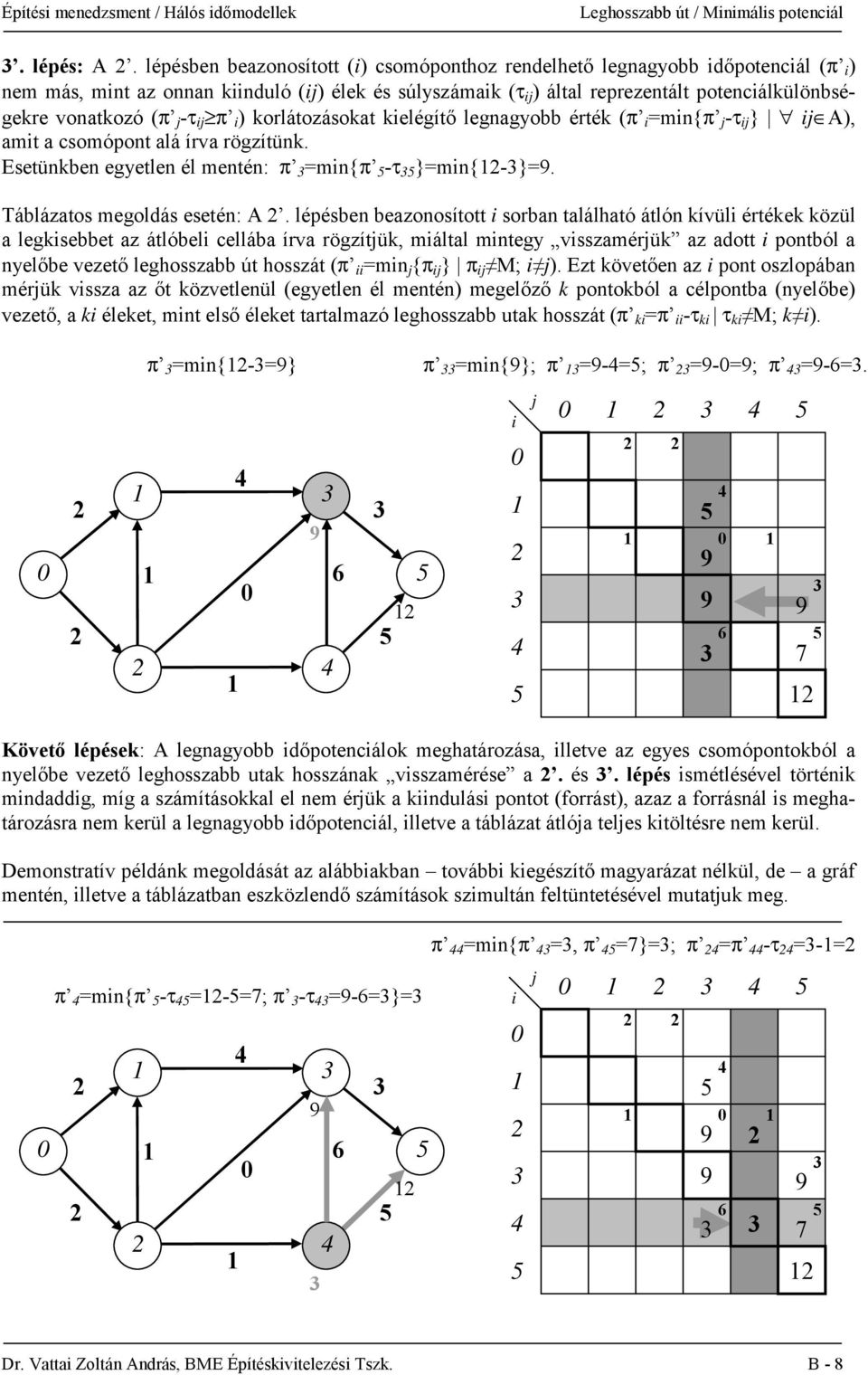 (π j -τ ij π i ) korlátozásokat kielégítő legnagyobb érték (π i =min{π j -τ ij } ij ), amit a csomópont alá írva rögzítünk. setünkben egyetlen él mentén: π =min{π -τ }=min{-}=9.