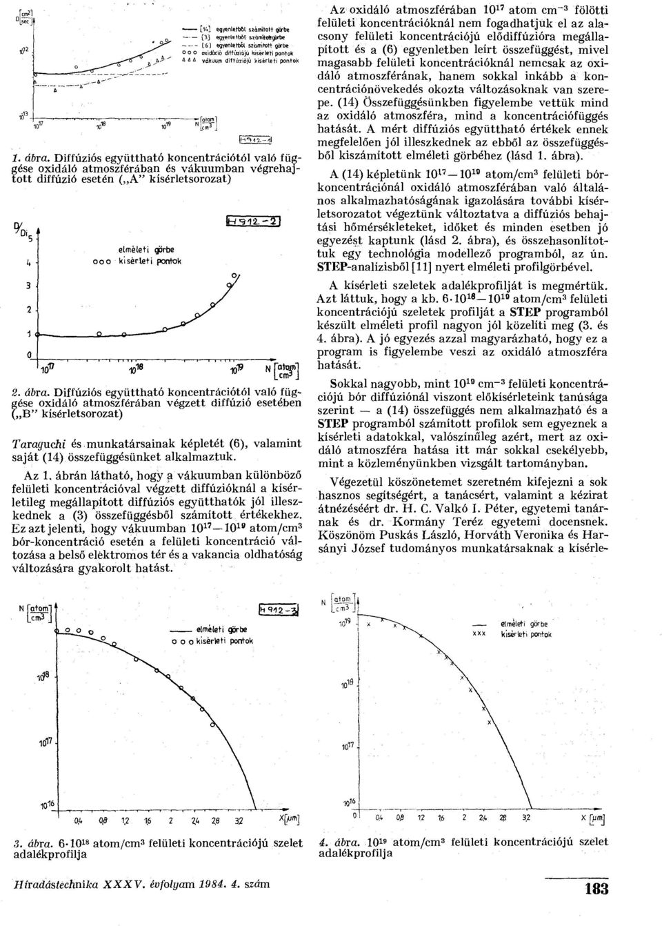 Diffúziós együhaó koncenrációól való függése oxidáló amoszférában végze diffúzió eében (,,B" kísérloroza) Taraguchi és munkaársainak képleé (6), valamin sajá (4) összefüggésünke alkalmazuk. Az.