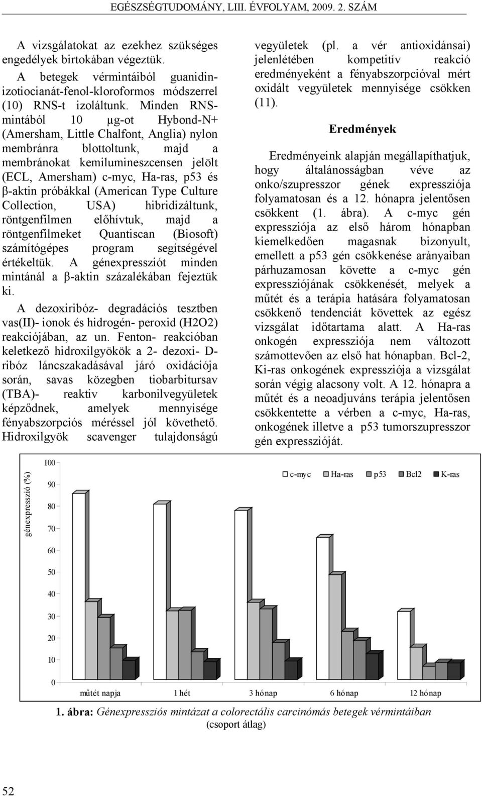 próbákkal (American Type Culture Collection, USA) hibridizáltunk, röntgenfilmen előhívtuk, majd a röntgenfilmeket Quantiscan (Biosoft) számítógépes program segítségével értékeltük.