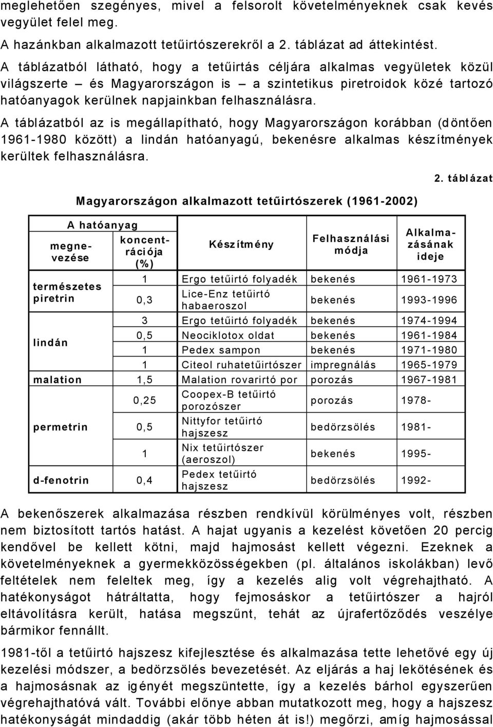 A tåblåzatbél az is megållapöthaté, hogy MagyarorszÅgon koråbban (d ántően 96980 kázátt) a lindån hatéanyagä, bekenäsre alkalmas käszötmänyek keràltek felhasznålåsra.