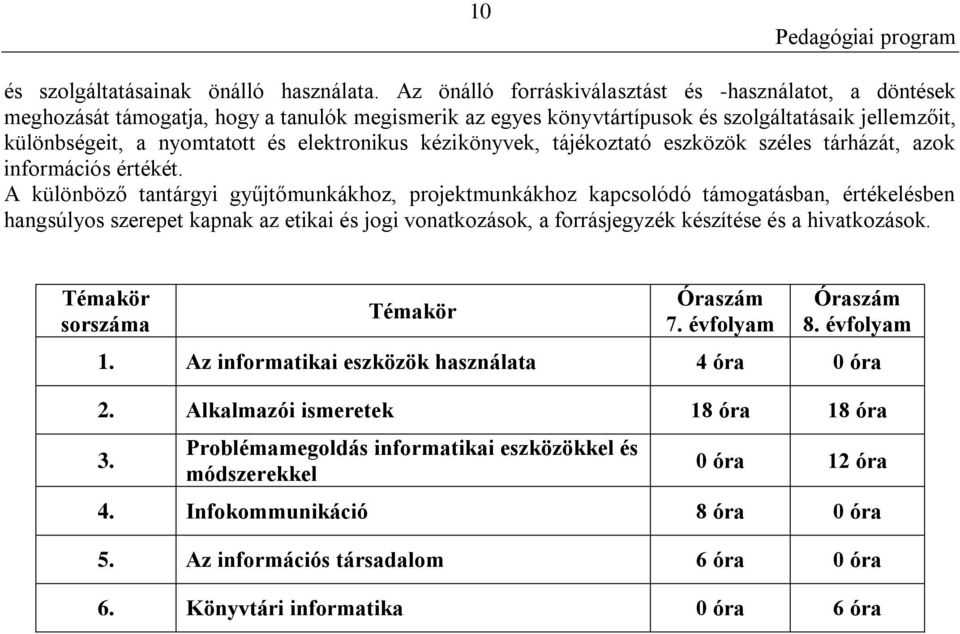 elektronikus kézikönyvek, tájékoztató eszközök széles tárházát, azok információs értékét.