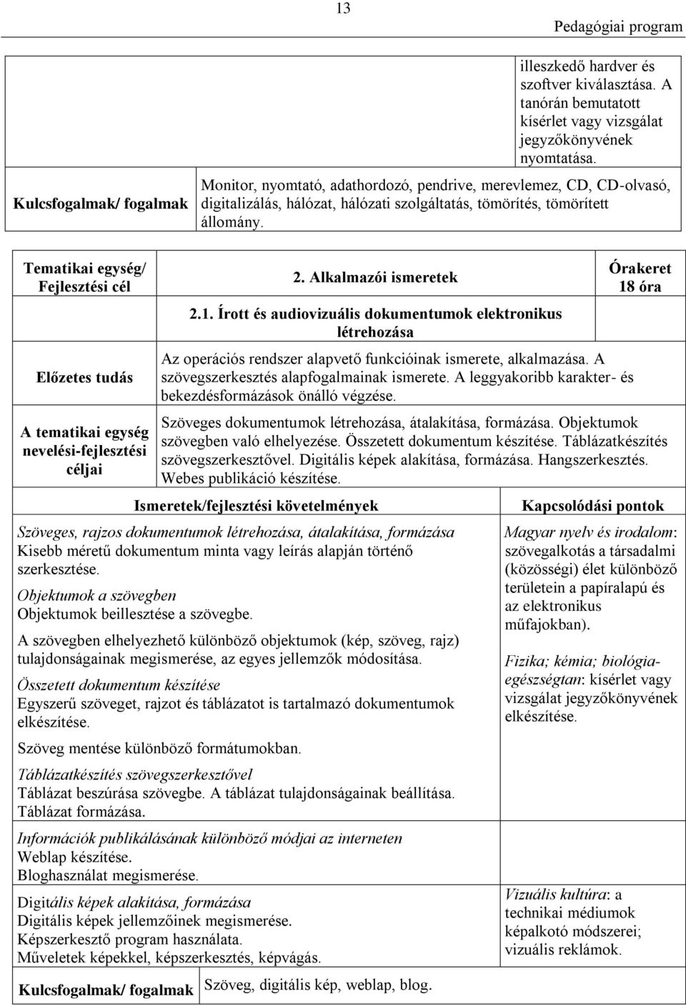 Alkalmazói ismeretek 2.1. Írott és audiovizuális dokumentumok elektronikus létrehozása Az operációs rendszer alapvető funkcióinak ismerete, alkalmazása. A szövegszerkesztés alapfogalmainak ismerete.