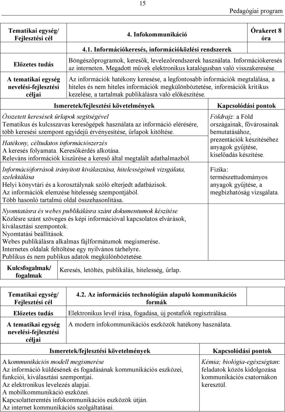 Az információk hatékony keresése, a legfontosabb információk megtalálása, a hiteles és nem hiteles információk megkülönböztetése, információk kritikus kezelése, a tartalmak publikálásra való