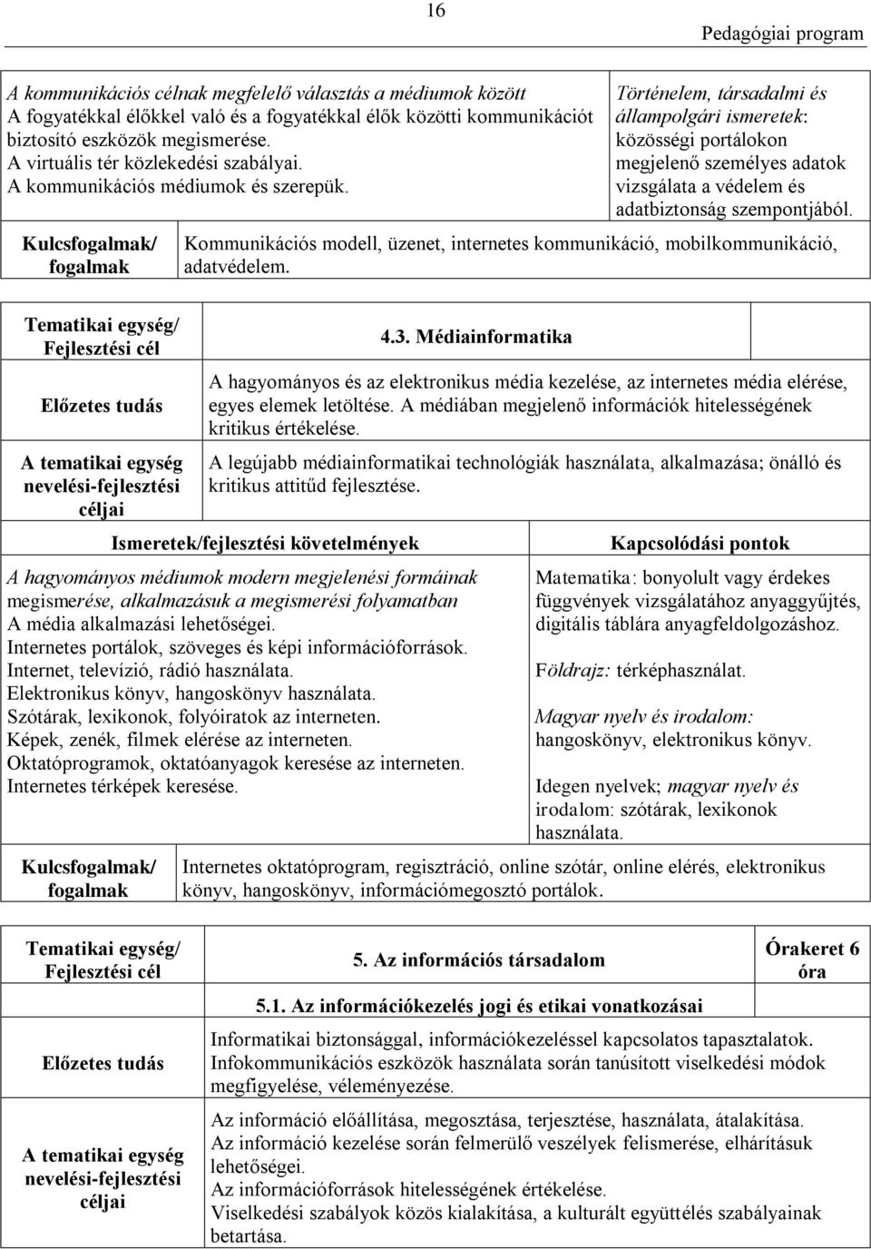 Kulcs/ Történelem, társadalmi és állampolgári ismeretek: közösségi portálokon megjelenő személyes adatok vizsgálata a védelem és adatbiztonság szempontjából.