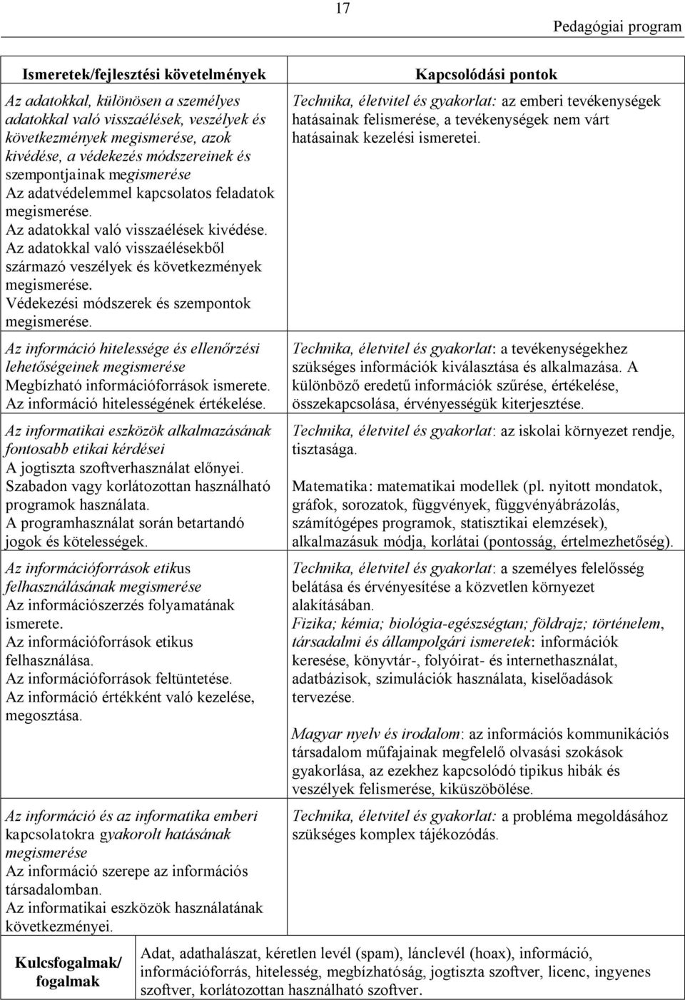 Védekezési módszerek és szempontok megismerése. Az információ hitelessége és ellenőrzési lehetőségeinek megismerése Megbízható információforrások ismerete. Az információ hitelességének értékelése.