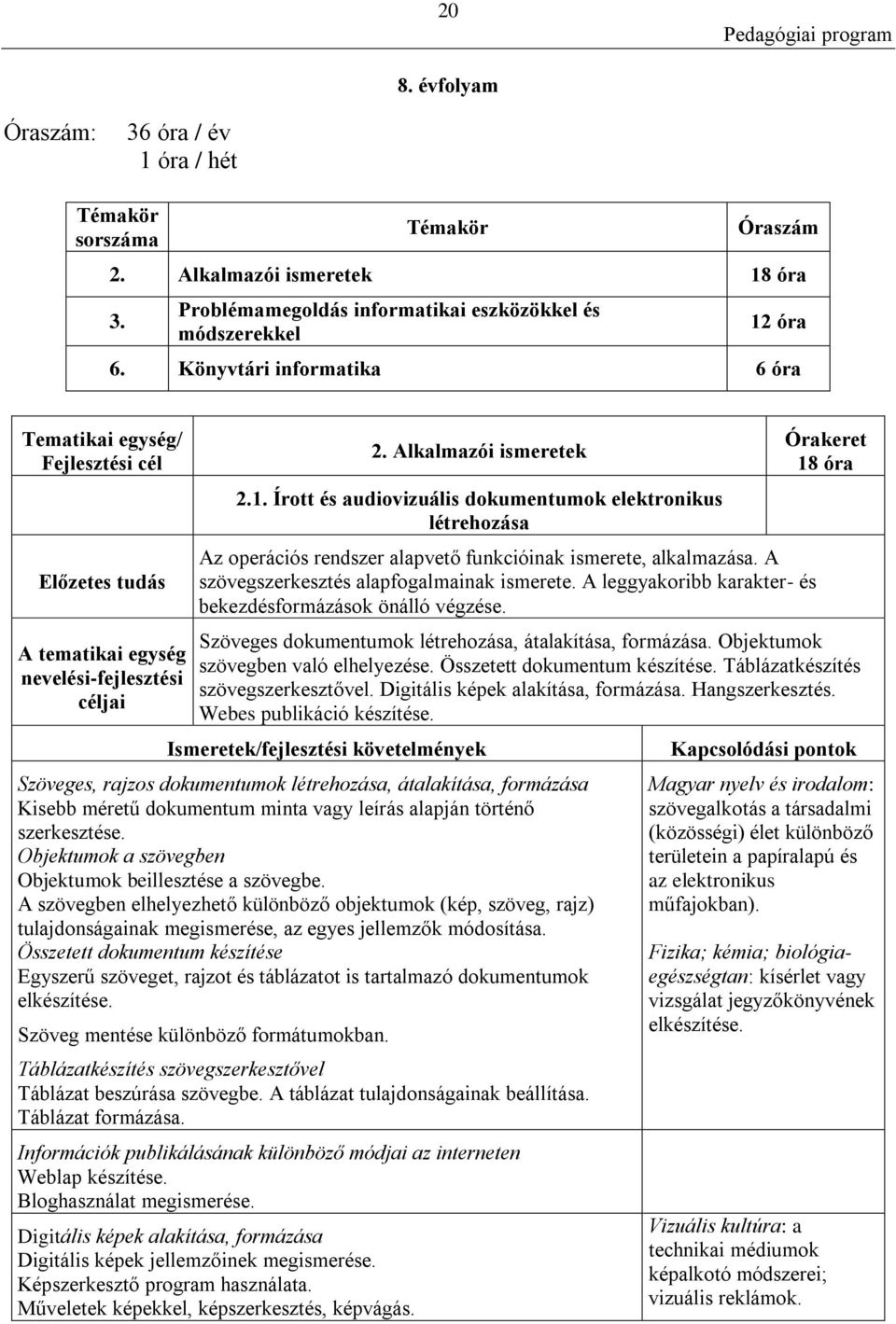 Írott és audiovizuális dokumentumok elektronikus létrehozása Az operációs rendszer alapvető funkcióinak ismerete, alkalmazása. A szövegszerkesztés alapfogalmainak ismerete.