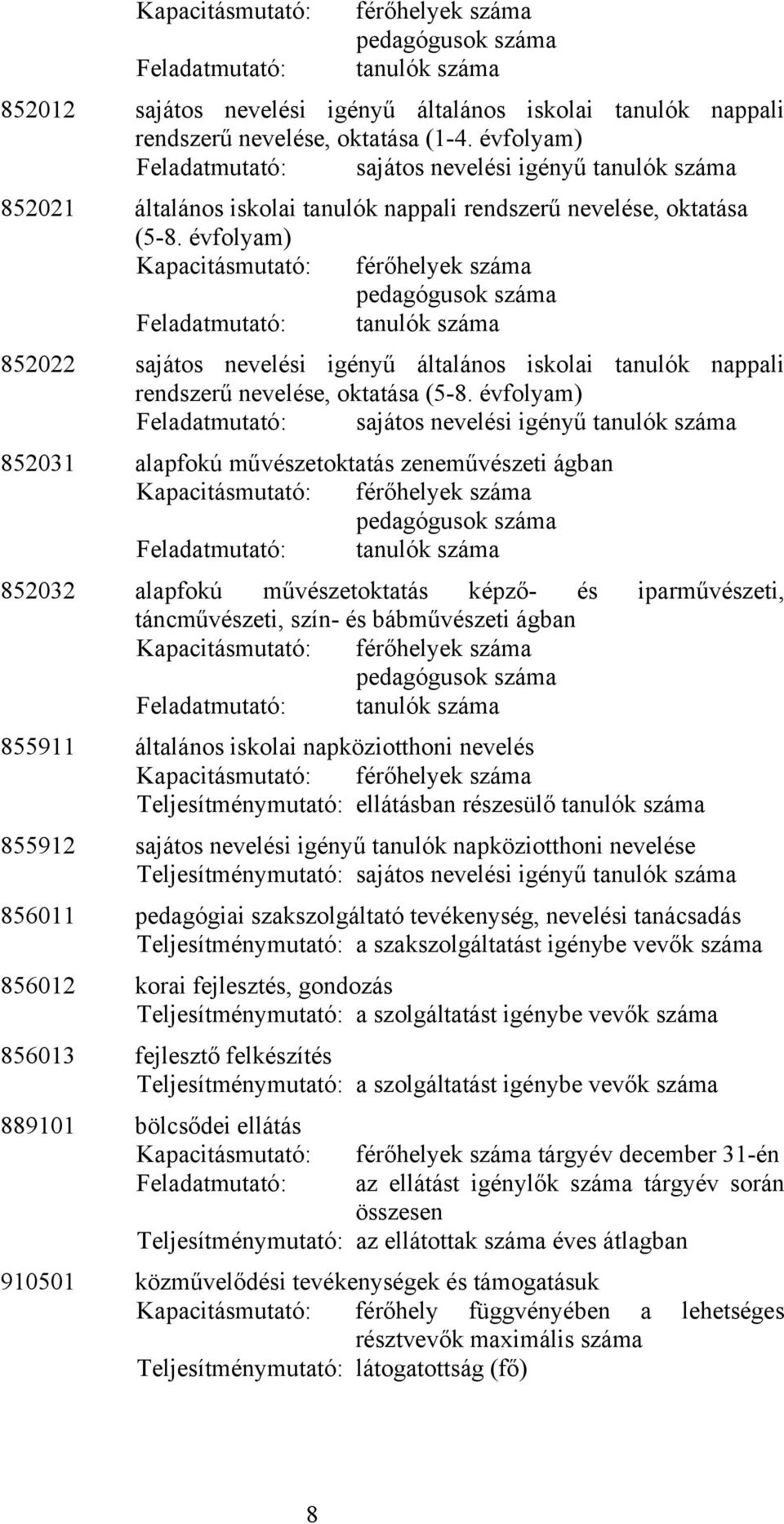 évfolyam) 852022 sajátos nevelési igényű általános iskolai tanulók nappali rendszerű nevelése, oktatása (5-8.