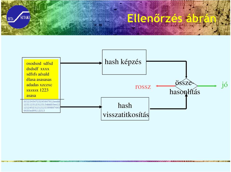 összehasonlítás rossz jó ff123456723245667812eedd