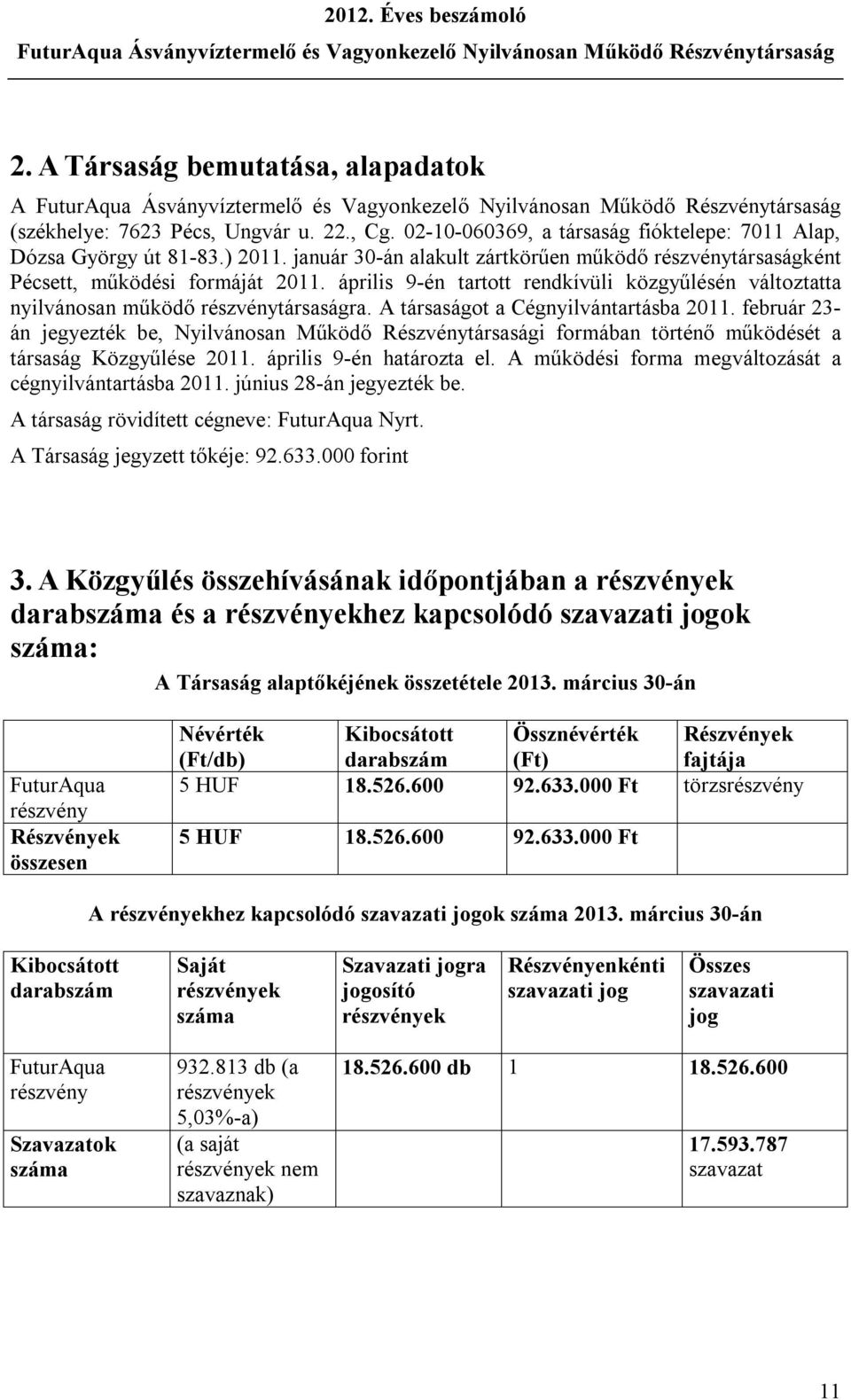 A társaságot a Cégnyilvántartásba 2011. február 23- án jegyezték be, Nyilvánosan Működő Részvénytársasági formában történő működését a társaság Közgyűlése 2011. április 9-én határozta el.