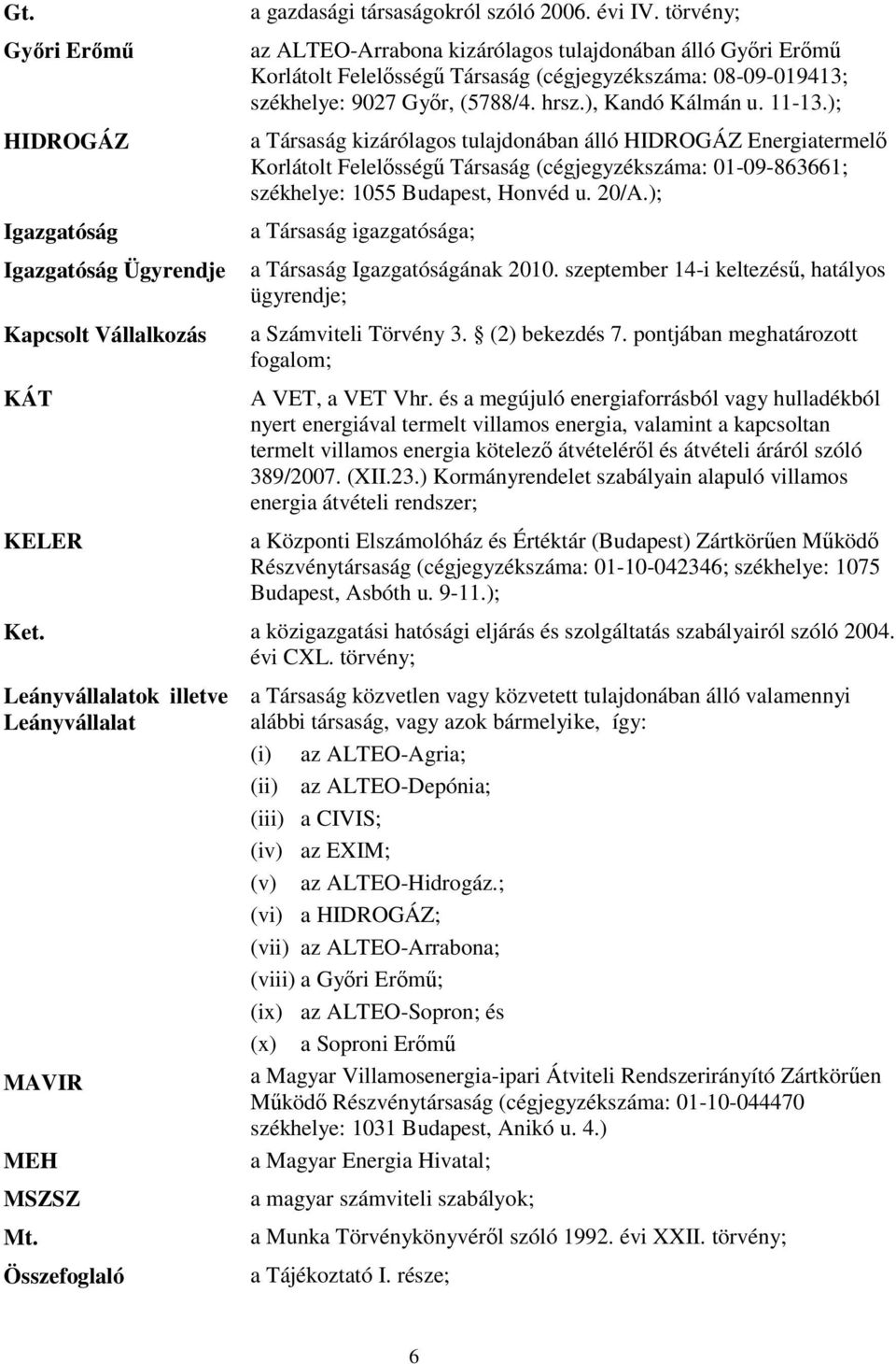 ); a Társaság kizárólagos tulajdonában álló HIDROGÁZ Energiatermelő Korlátolt Felelősségű Társaság (cégjegyzékszáma: 01-09-863661; székhelye: 1055 Budapest, Honvéd u. 20/A.