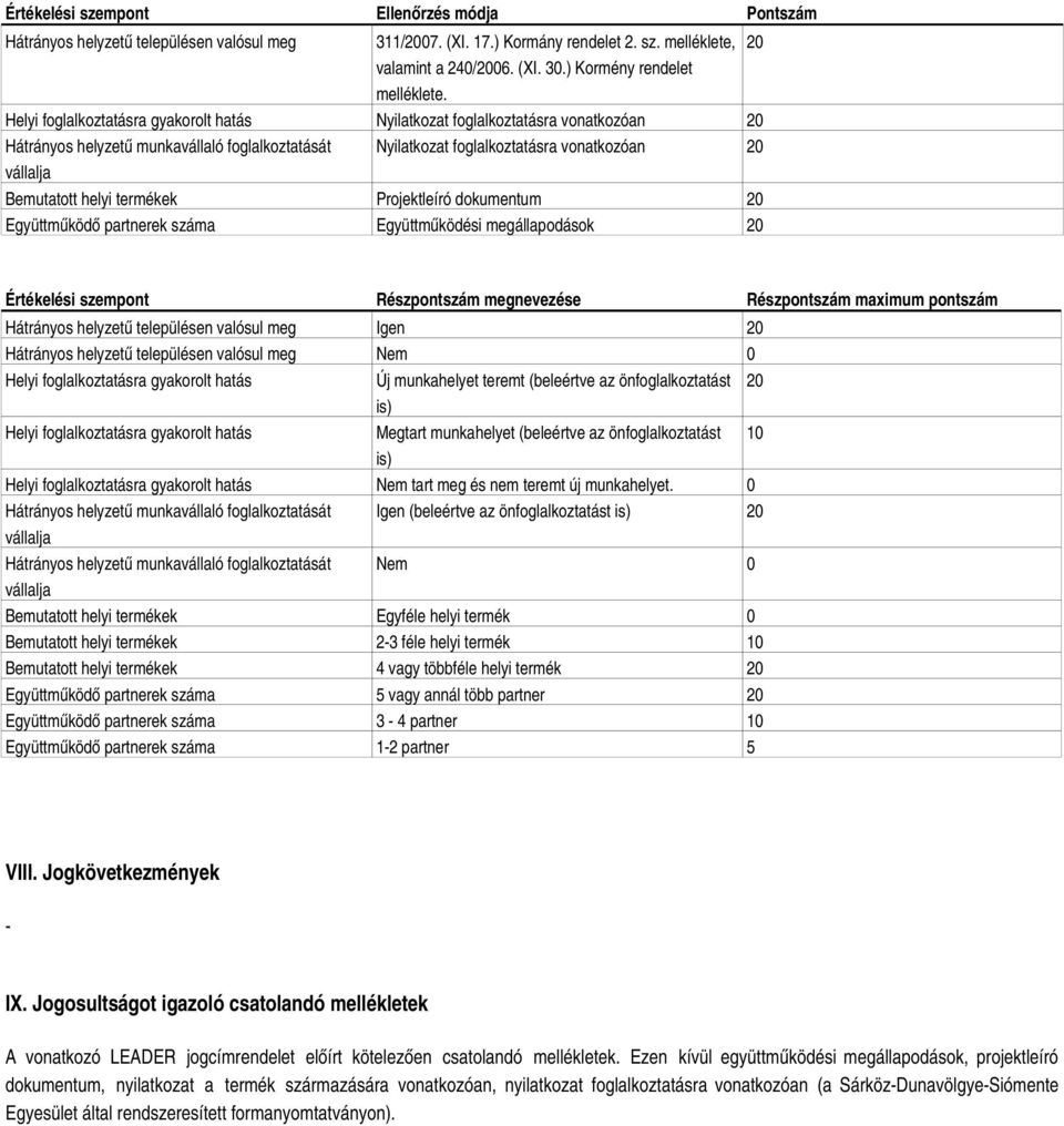 Helyi foglalkoztatásra gyakorolt hatás Nyilatkozat foglalkoztatásra vonatkozóan 20 Hátrányos helyzetű munkavállaló foglalkoztatását Nyilatkozat foglalkoztatásra vonatkozóan 20 vállalja Bemutatott