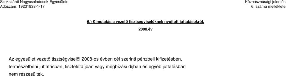 Az egyesület vezetı tisztségviselıi 2008-os évben cél szerinti