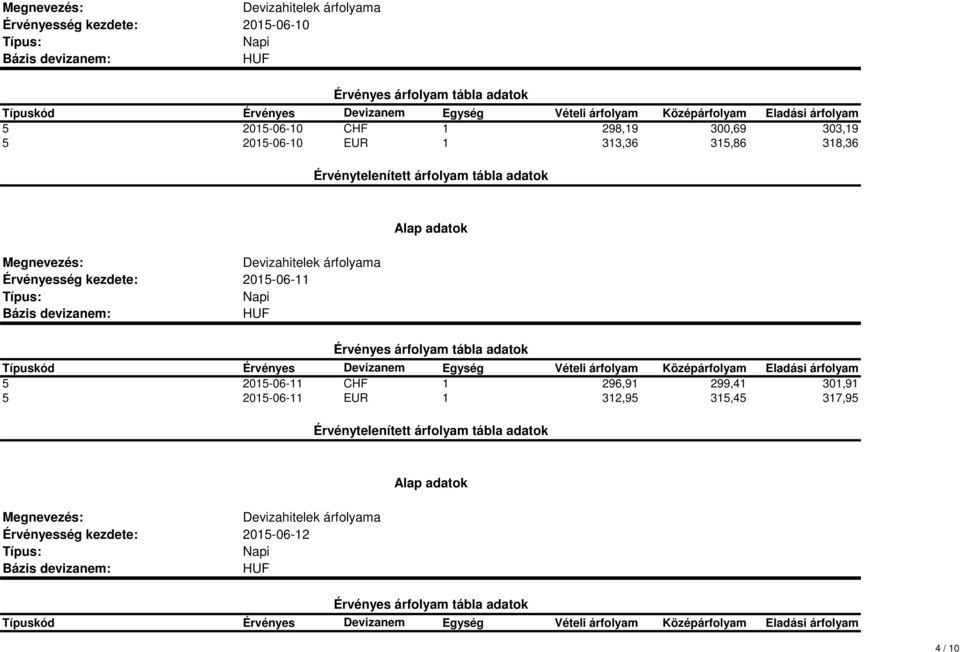 2015-06-11 5 2015-06-11 CHF 1 296,91 299,41