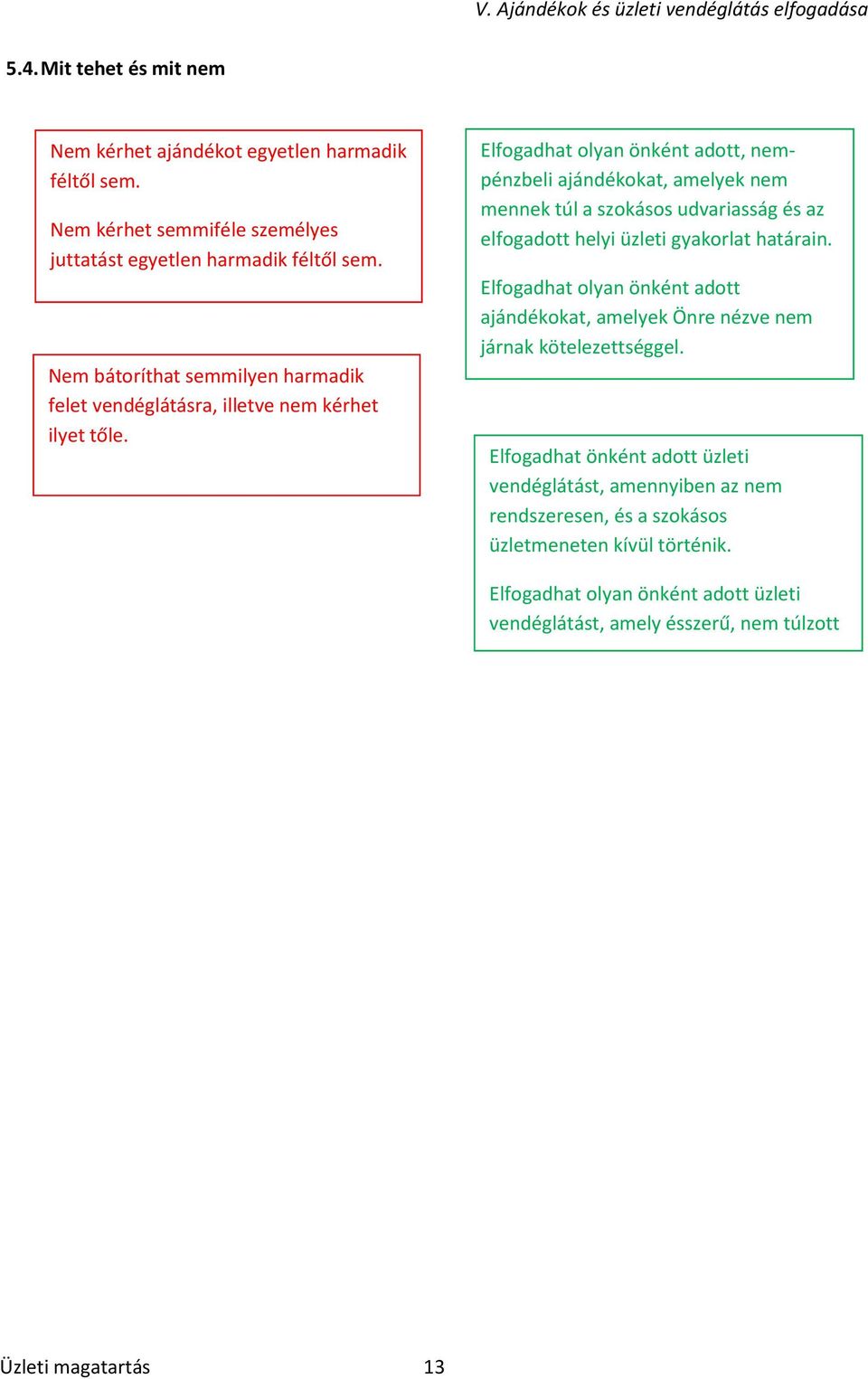 Elfogadhat olyan önként adott, nempénzbeli ajándékokat, amelyek nem mennek túl a szokásos udvariasság és az elfogadott helyi üzleti gyakorlat határain.