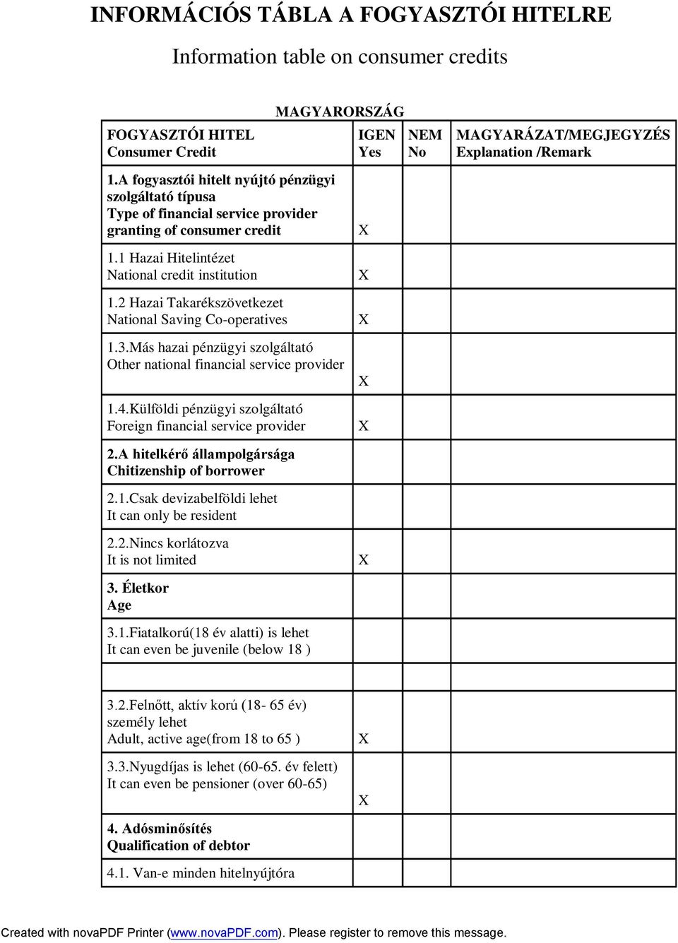 2 Hazai Takarékszövetkezet National Saving Co-operatives 1.3.Más hazai pénzügyi szolgáltató Other national financial service provider 1.4.