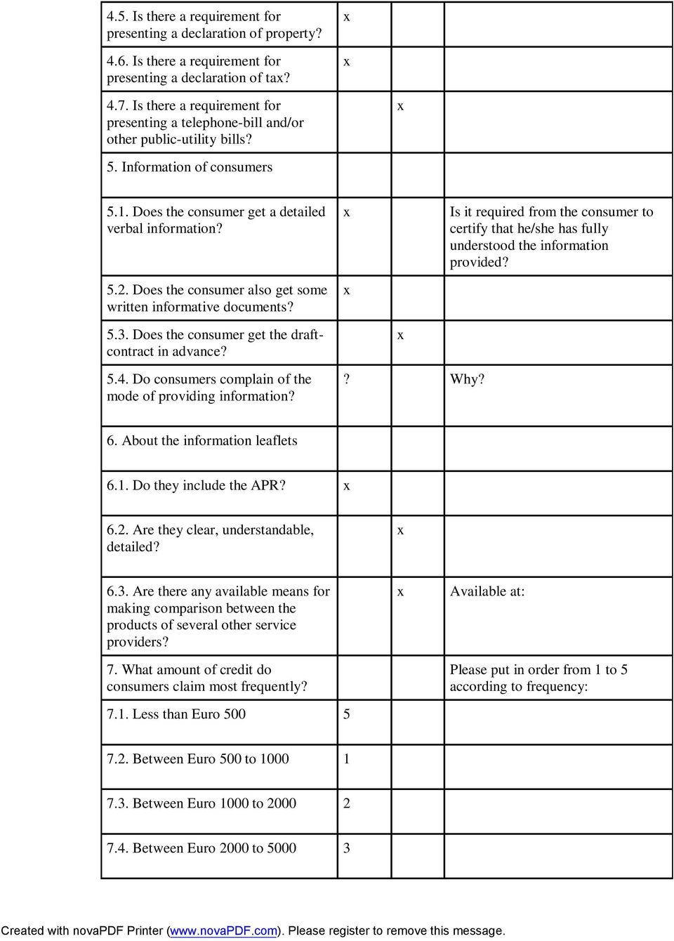 Does the consumer also get some written informative documents? Is it required from the consumer to certify that he/she has fully understood the information provided? 5.3.