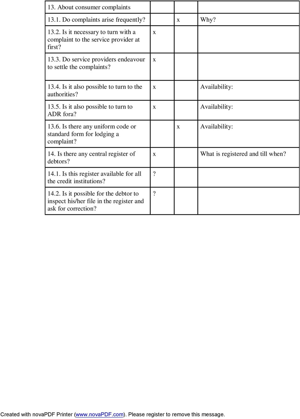 Is there any uniform code or standard form for lodging a complaint? Availability: 14. Is there any central register of debtors? 14.1. Is this register available for all the credit institutions?