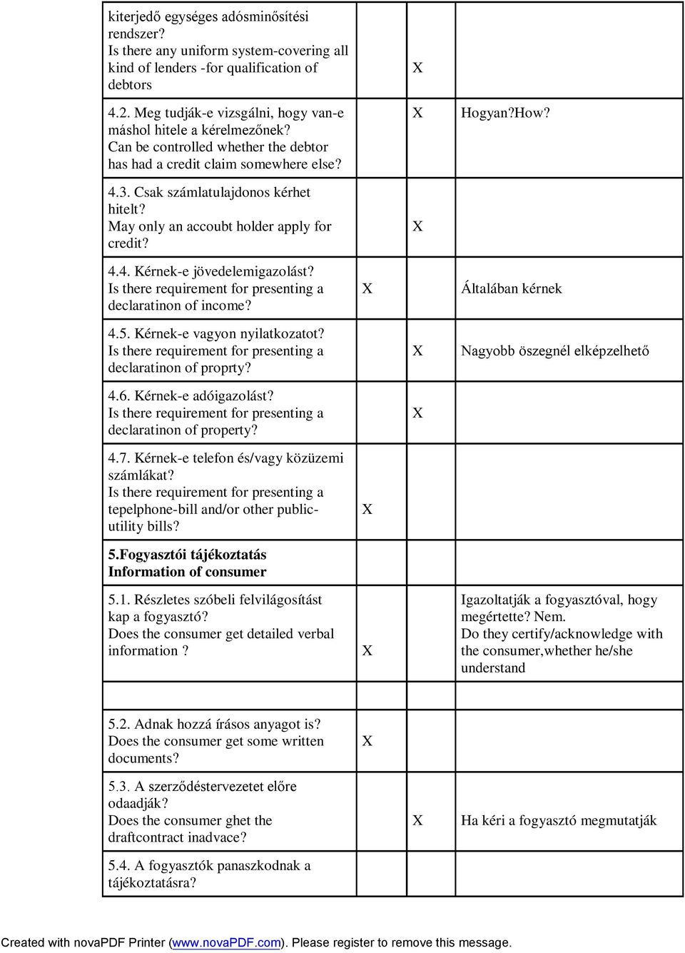 Is there requirement for presenting a declaratinon of income? Általában kérnek 4.5. Kérnek-e vagyon nyilatkozatot? Is there requirement for presenting a declaratinon of proprty? 4.6.